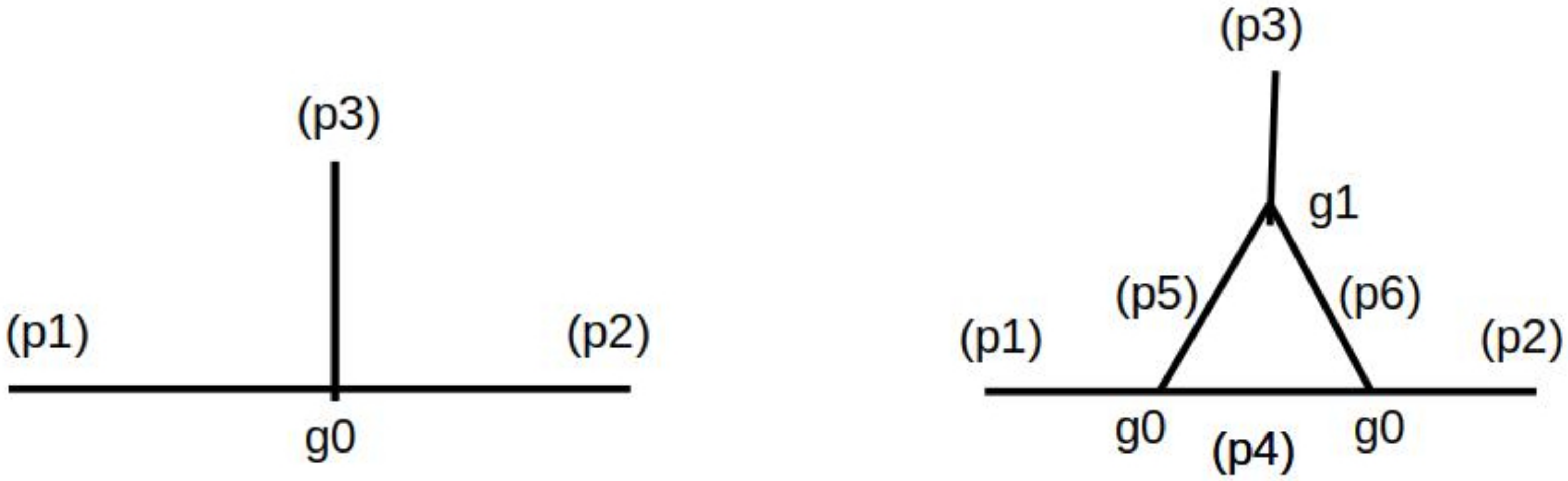 Physics 02 00026 g002