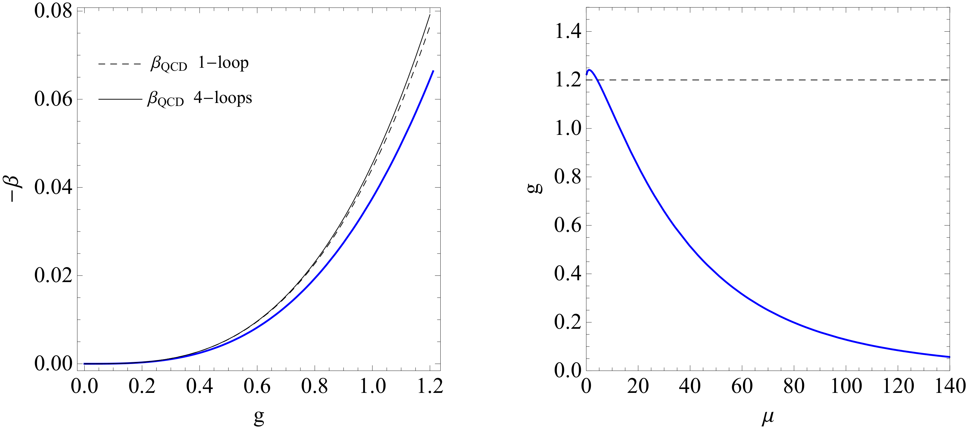 Physics 02 00026 g003