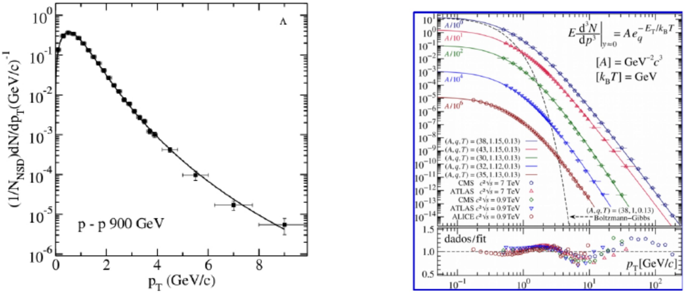 Physics 02 00026 g005