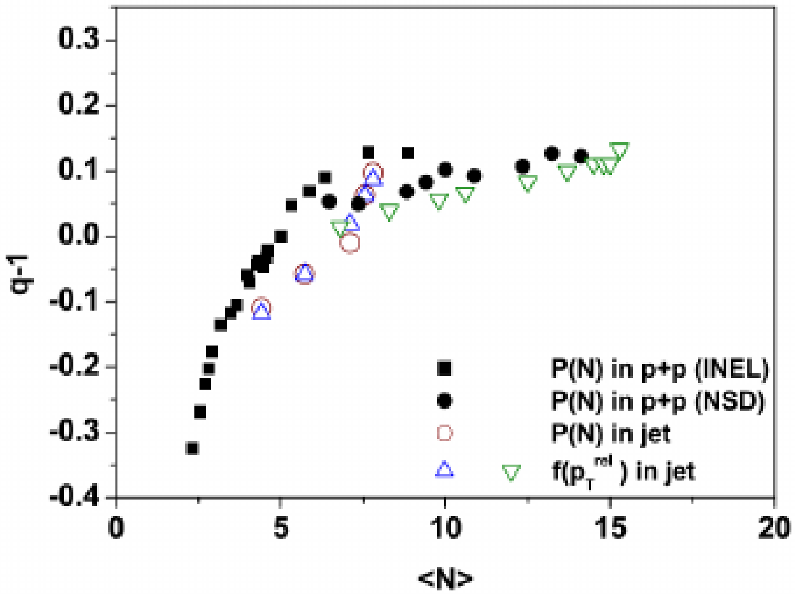 Physics 02 00026 g006