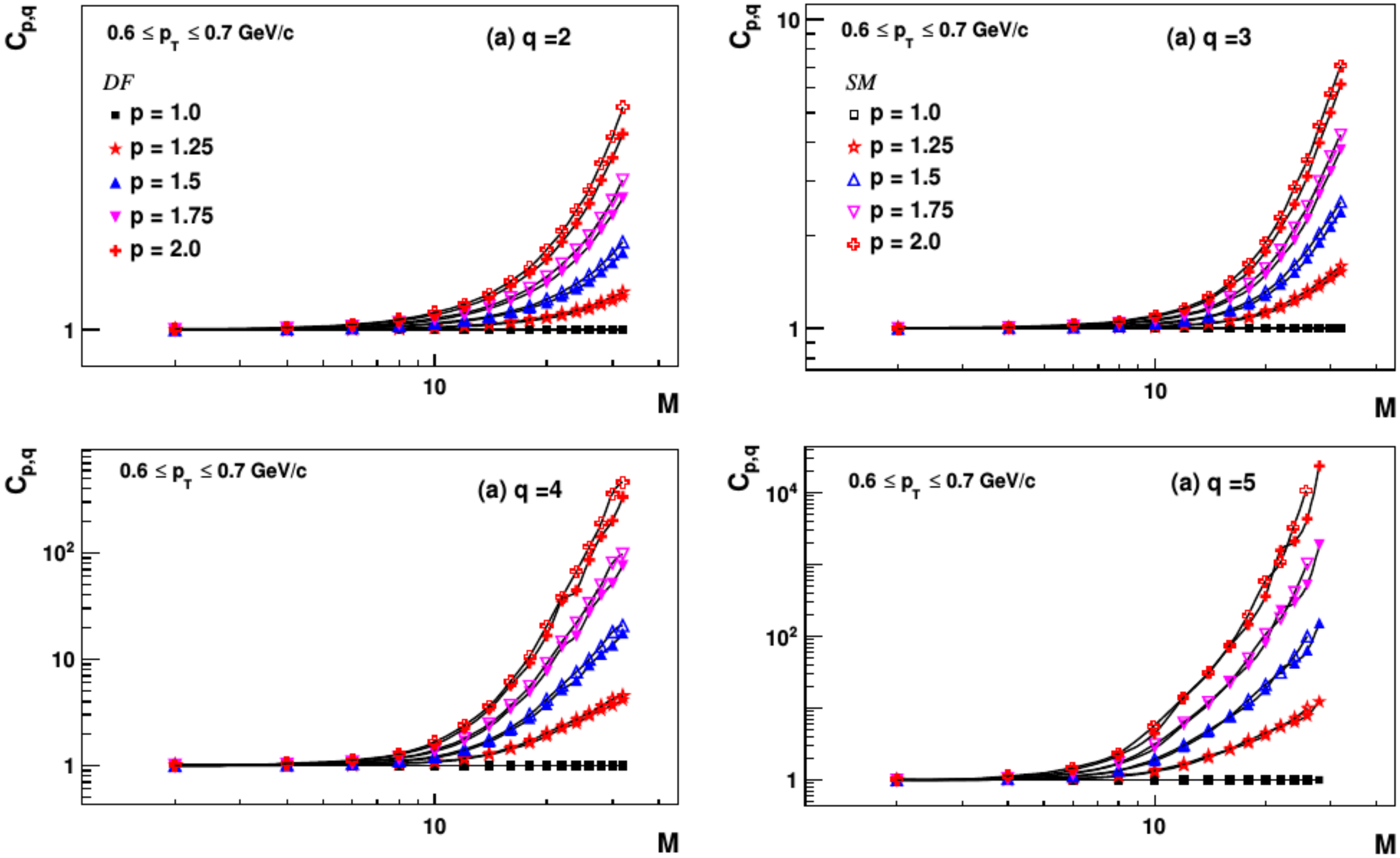 Physics 02 00026 g007