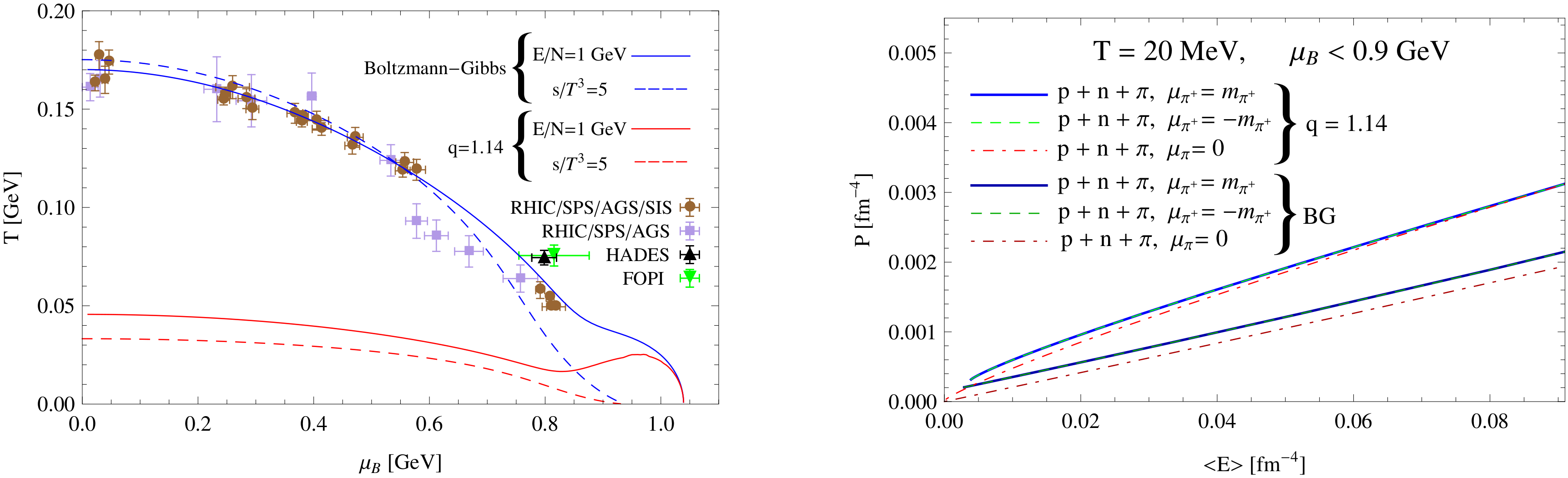 Physics 02 00026 g009