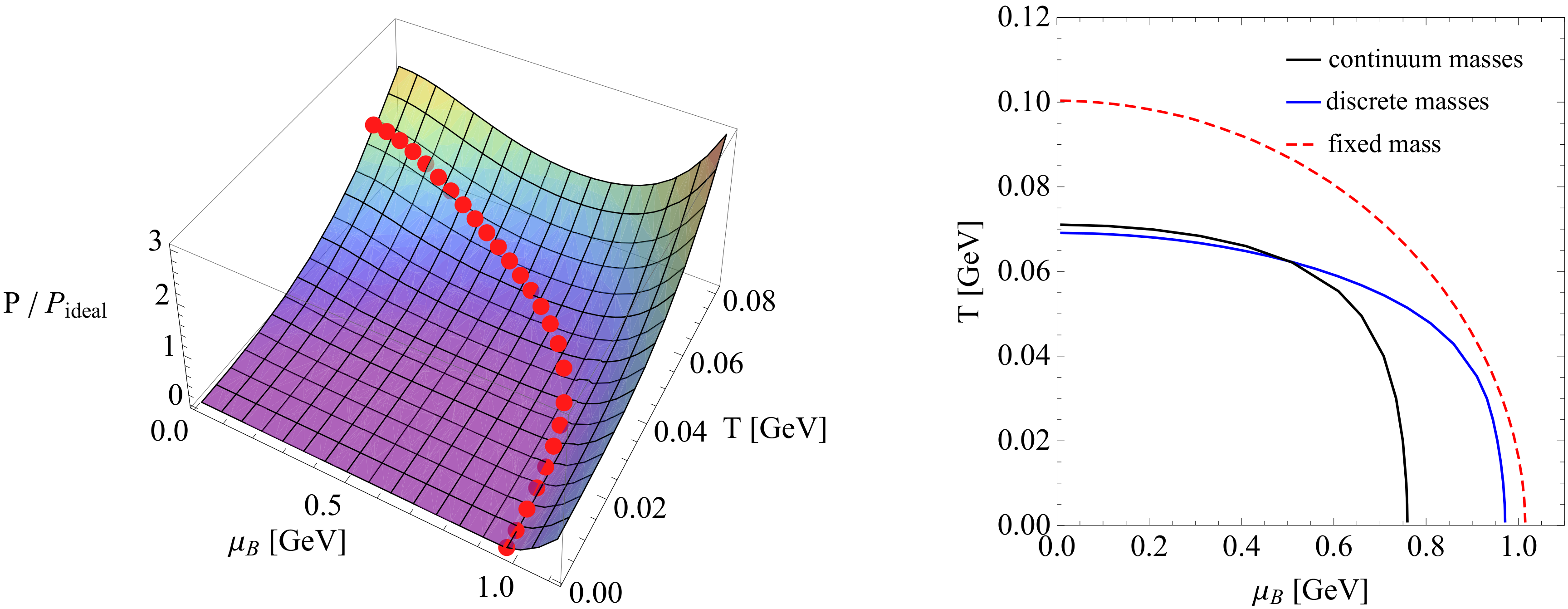 Physics 02 00026 g010