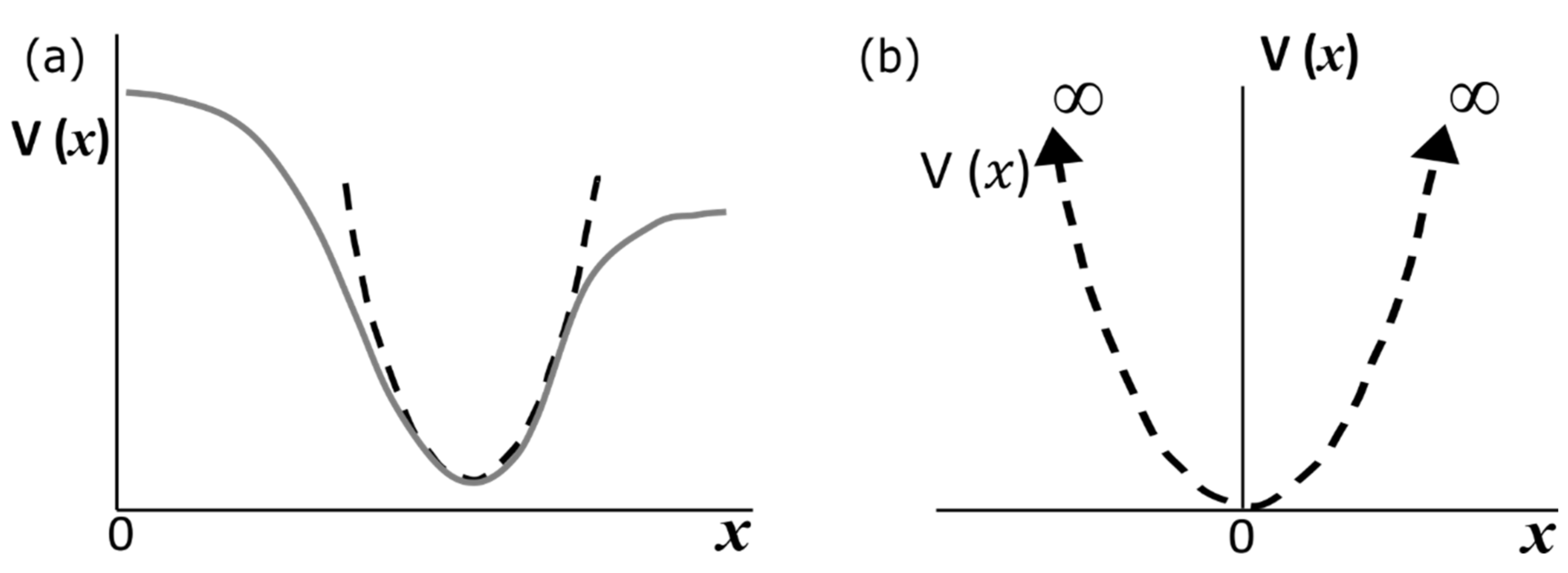 Physics 02 00031 g001