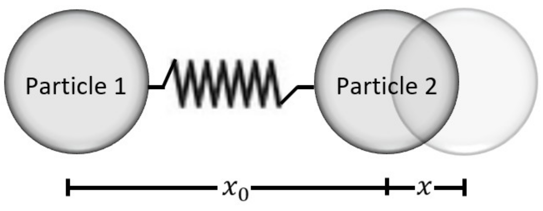 Physics 02 00031 g002