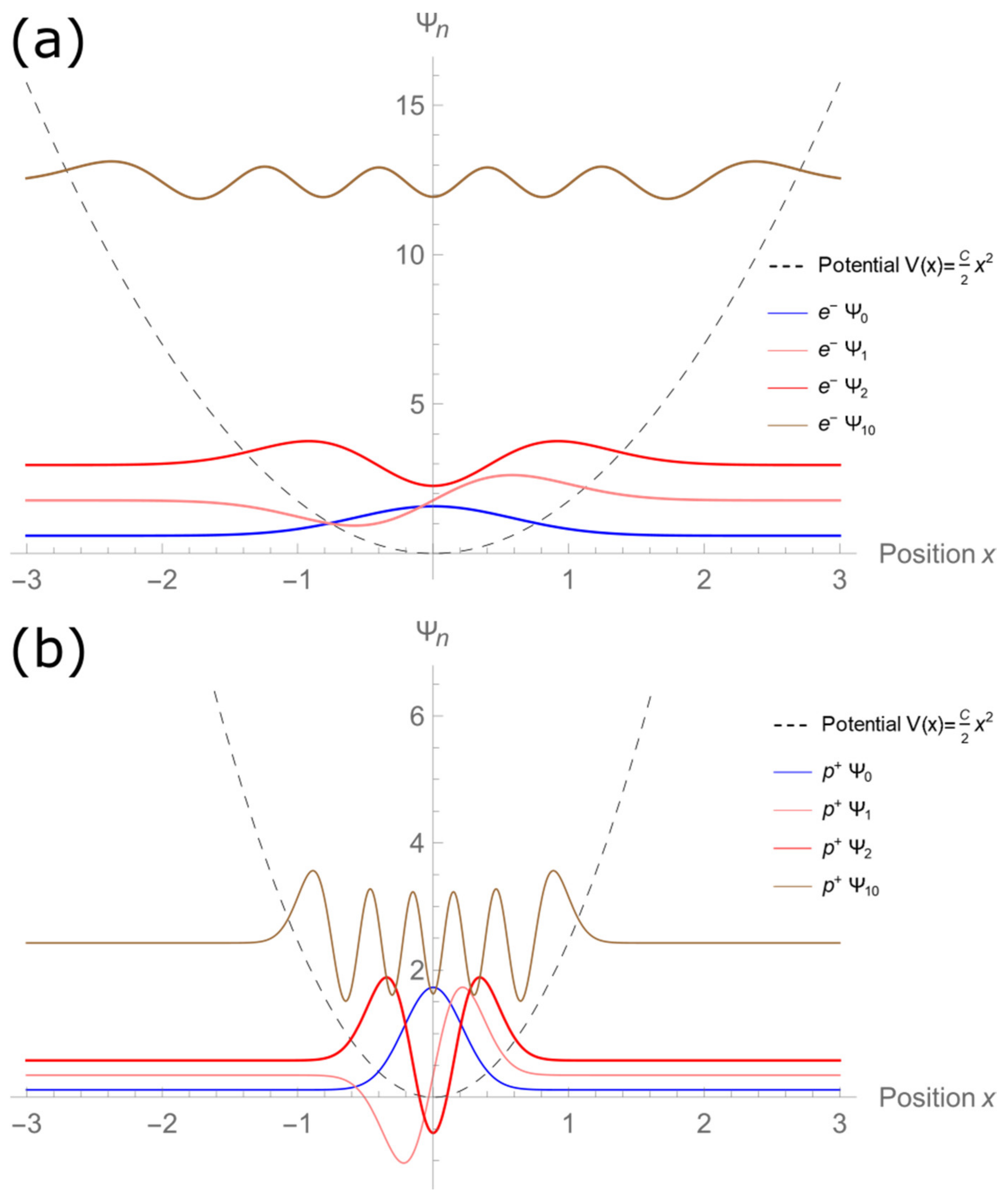 Physics 02 00031 g004