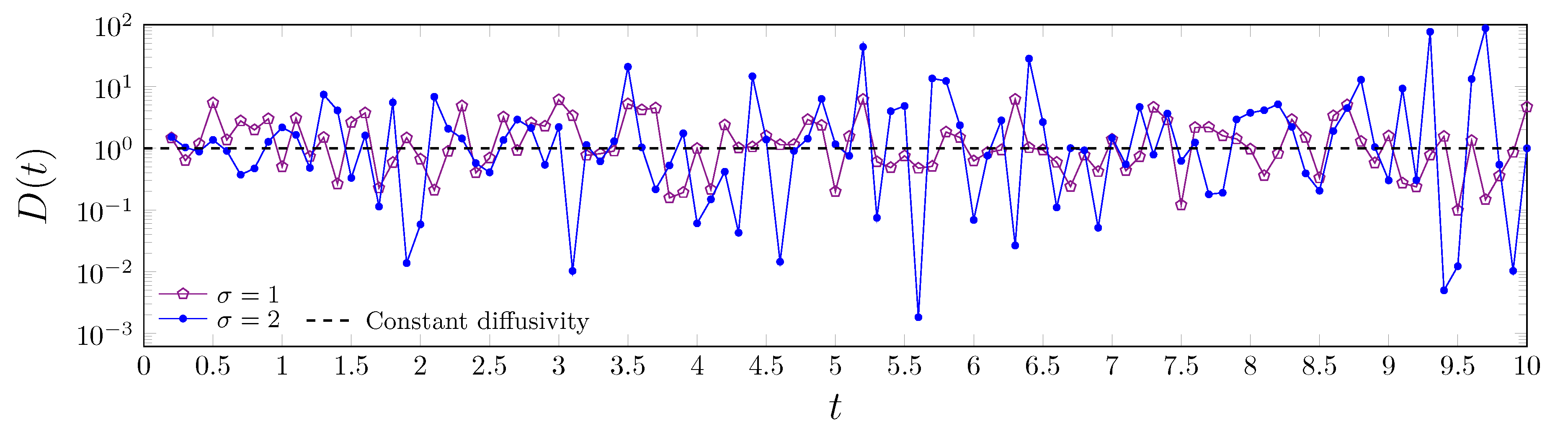 Physics 02 00032 g002