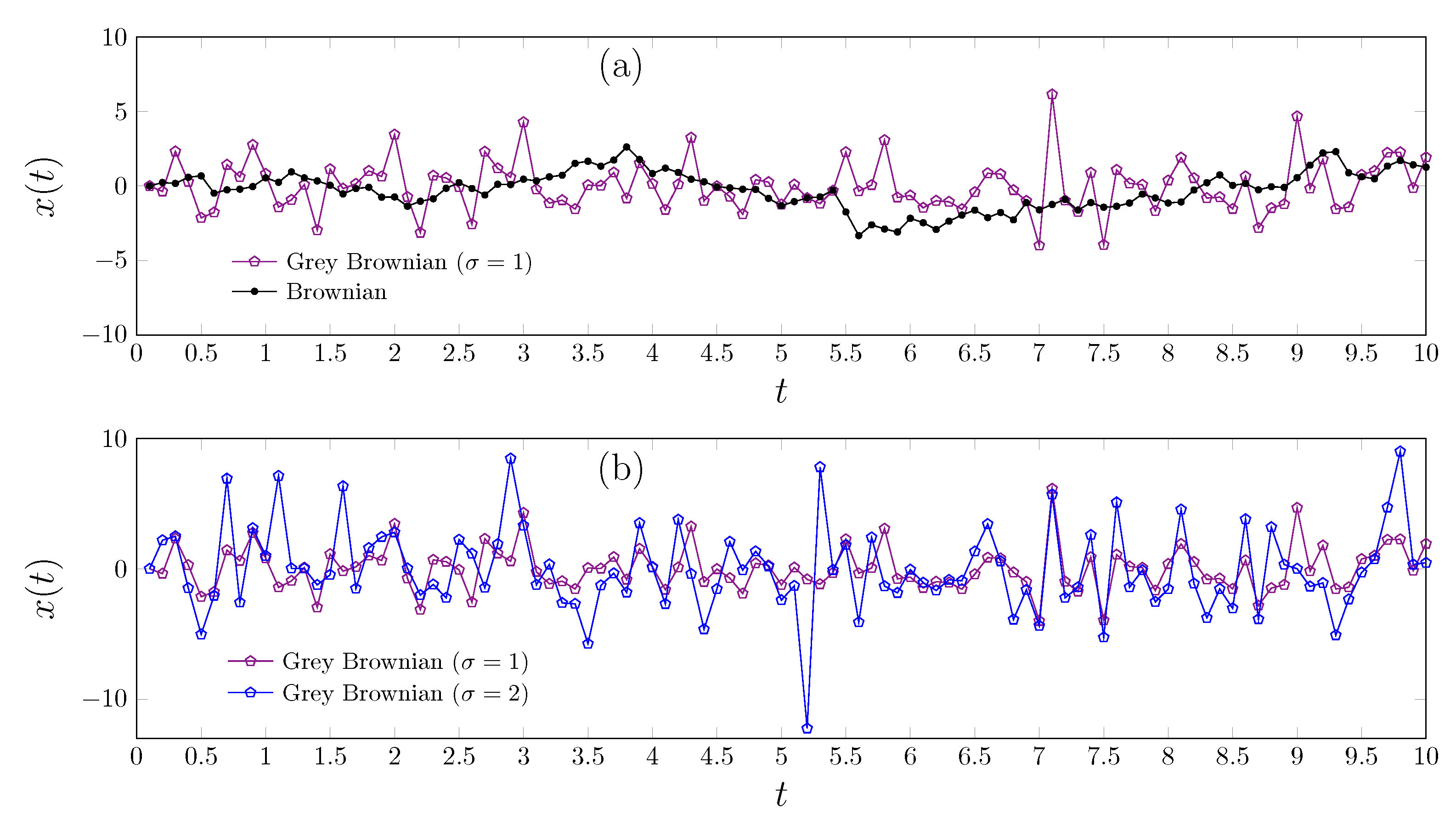 Physics 02 00032 g003
