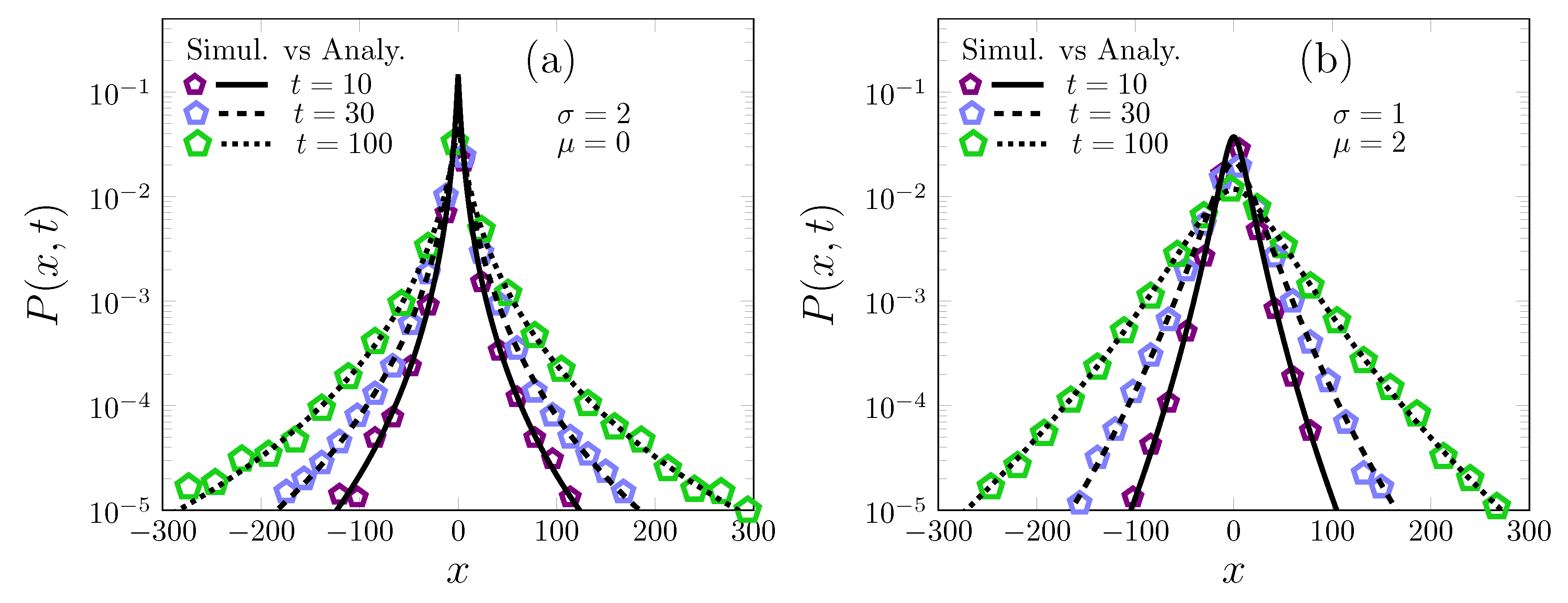 Physics 02 00032 g005