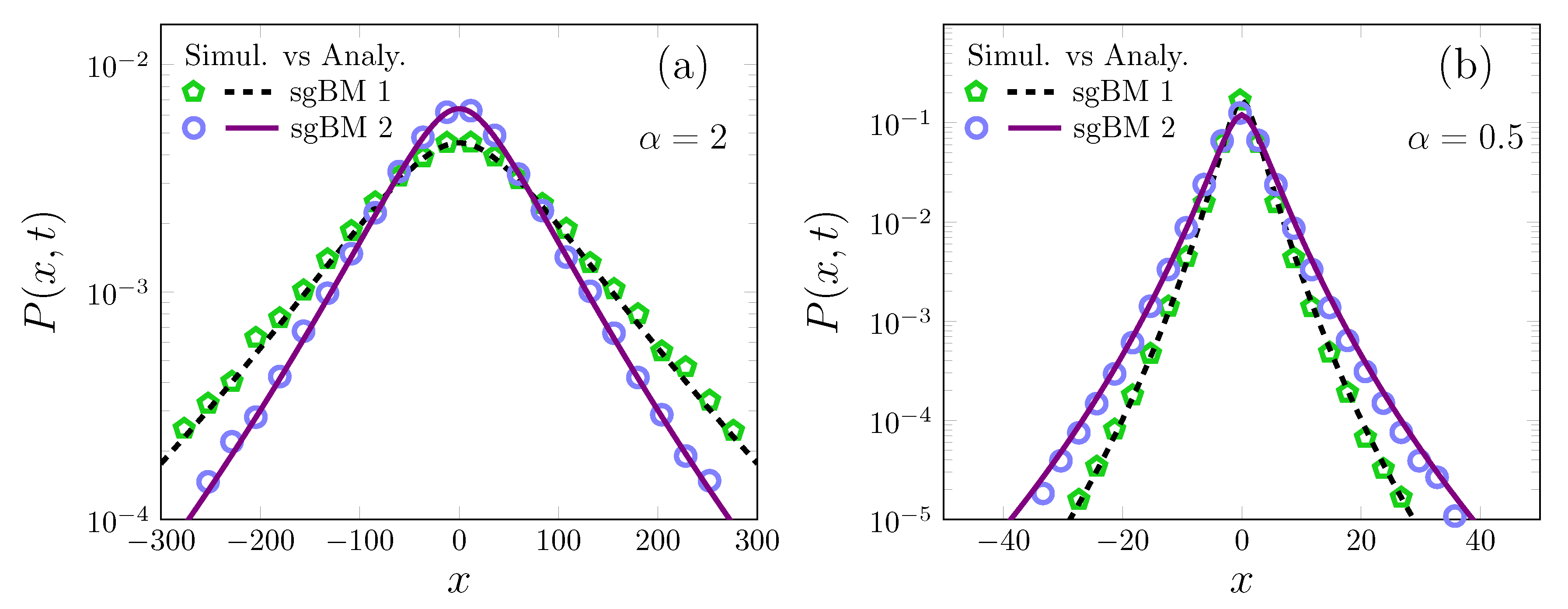 Physics 02 00032 g009