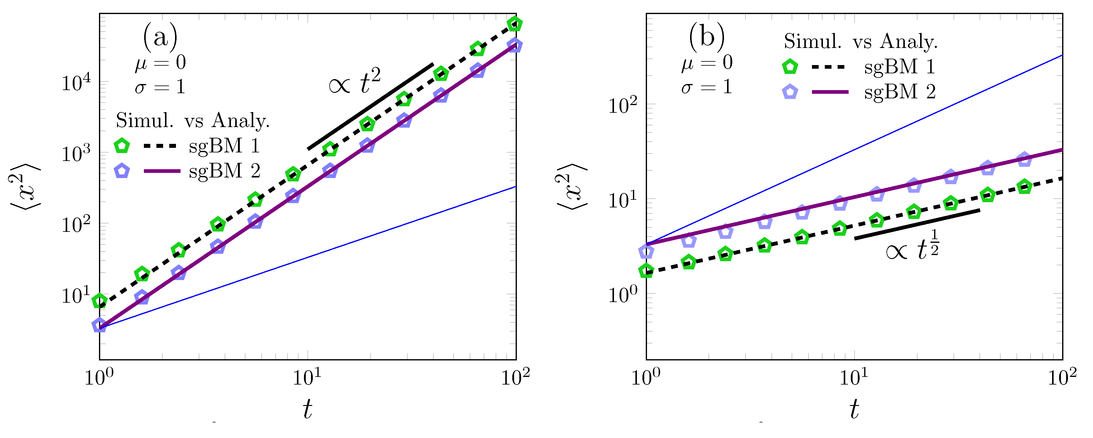 Physics 02 00032 g010
