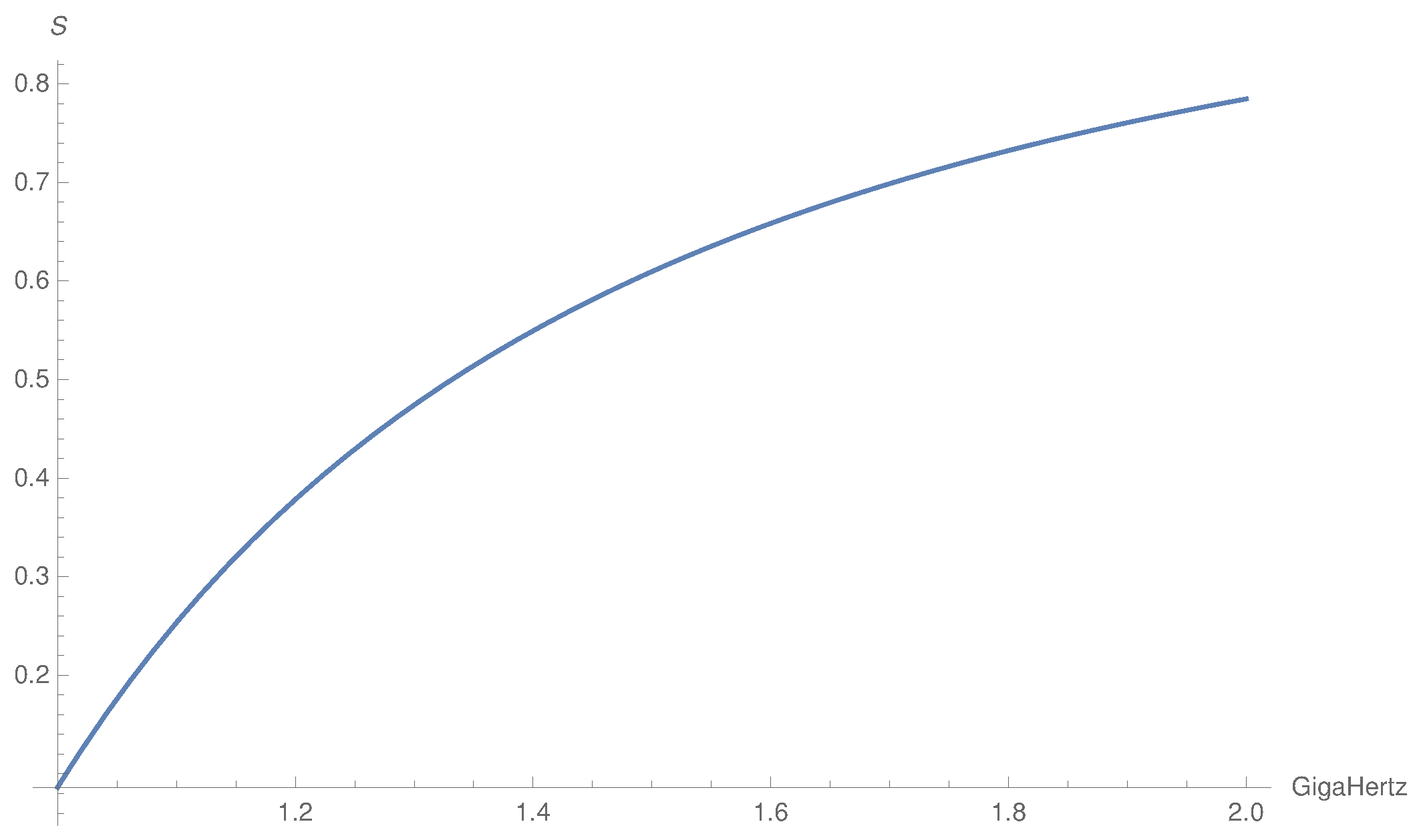 Physics 02 00037 g001