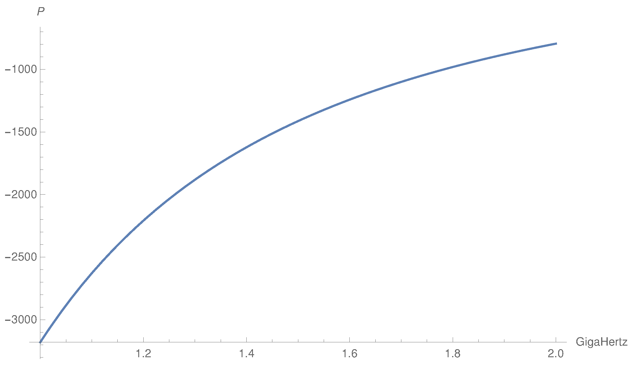 Physics 02 00037 g002