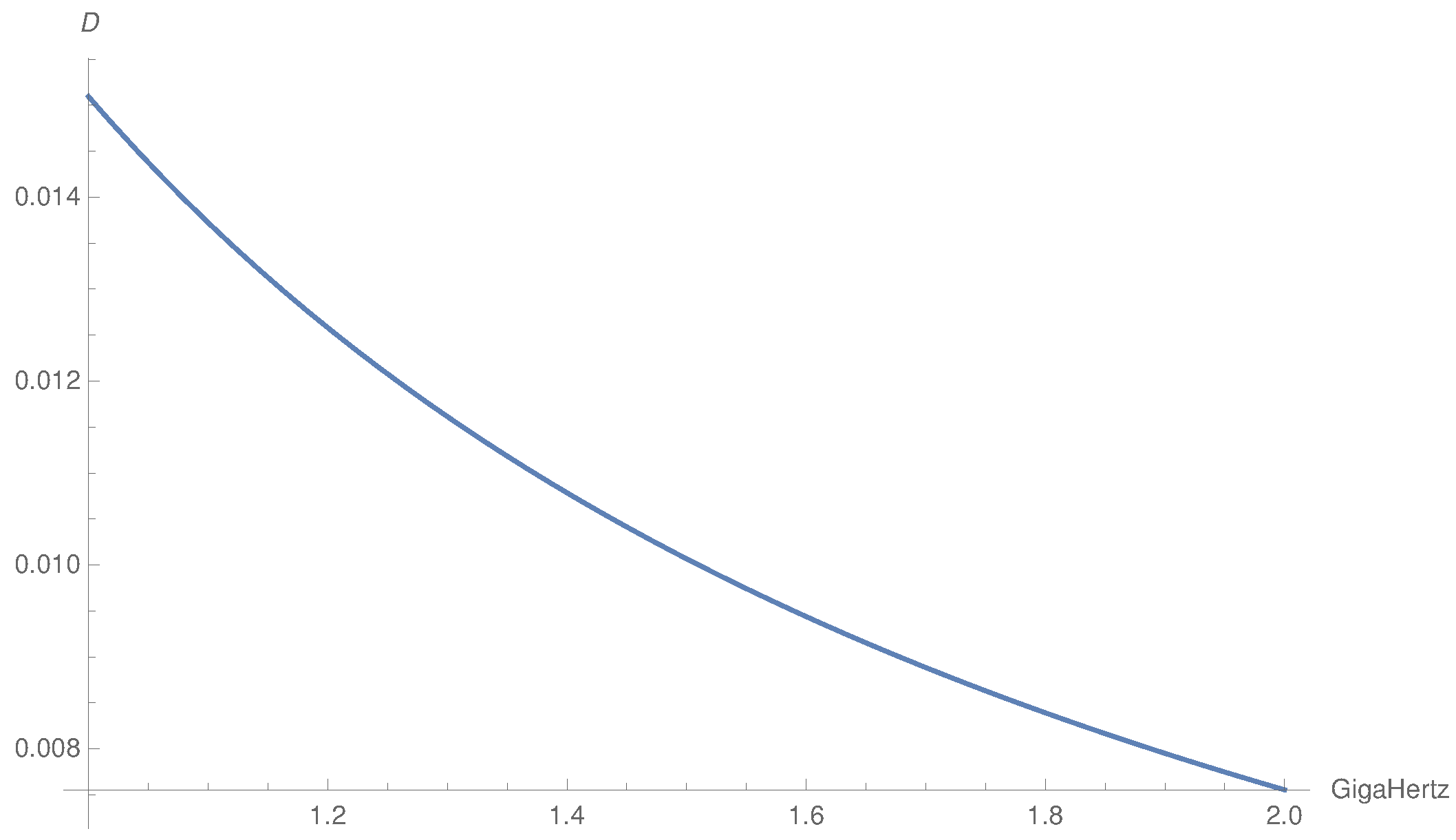 Physics 02 00037 g003