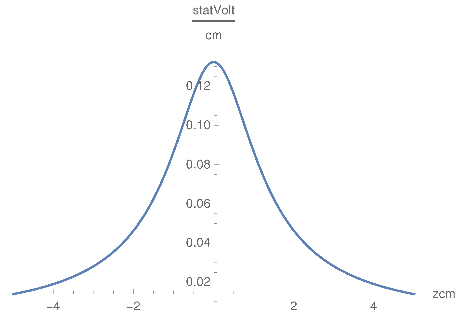 Physics 02 00037 g005