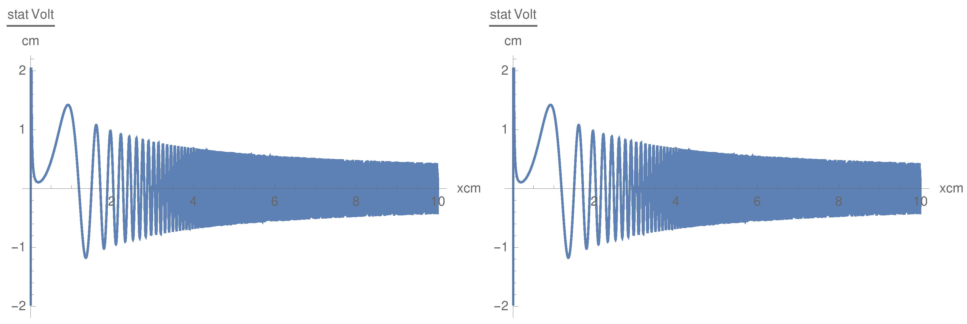 Physics 02 00037 g008