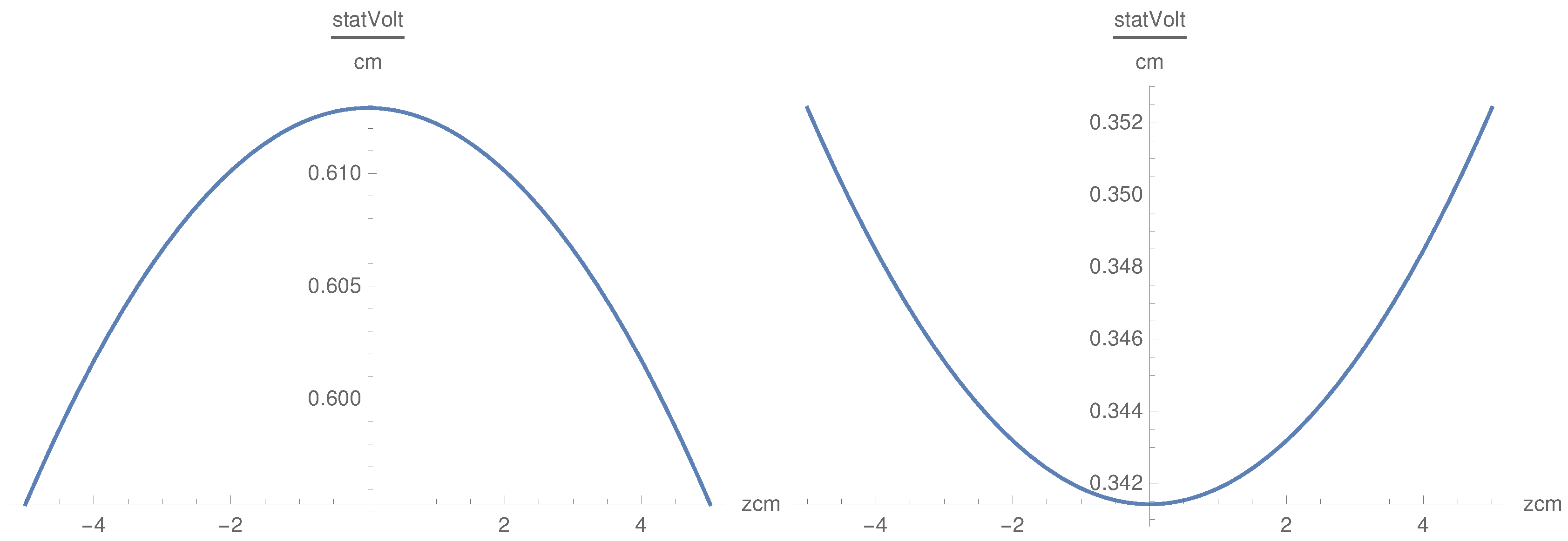 Physics 02 00037 g009