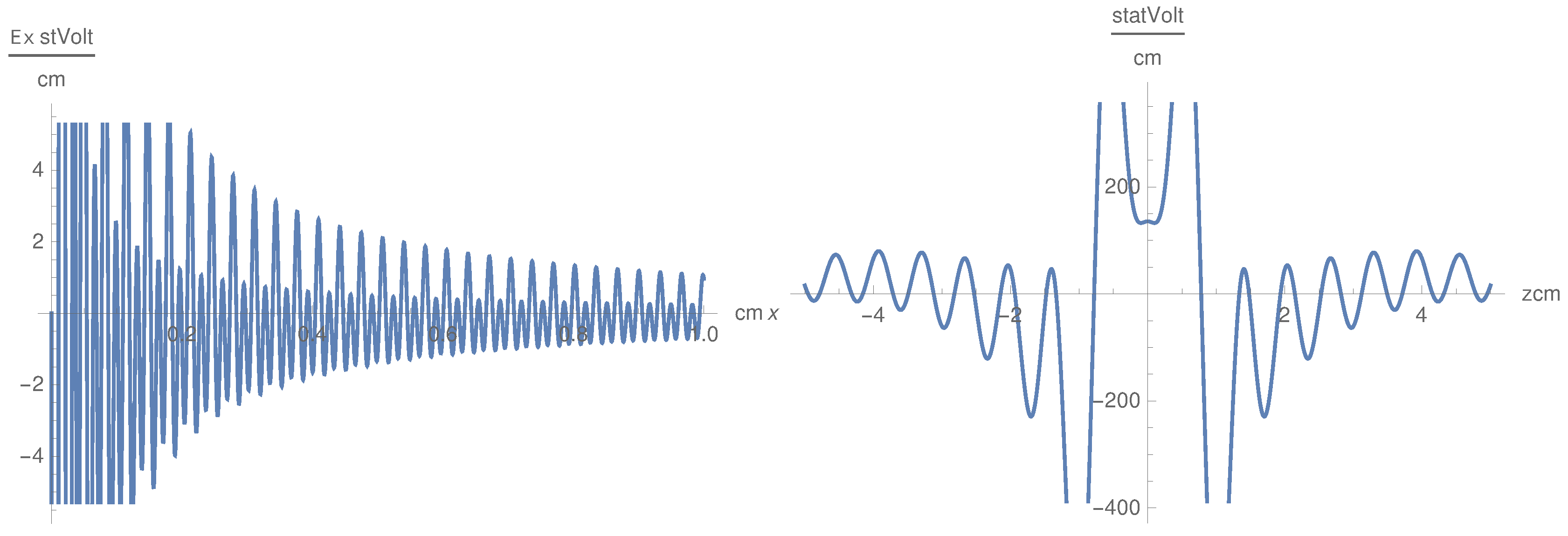 Physics 02 00037 g010