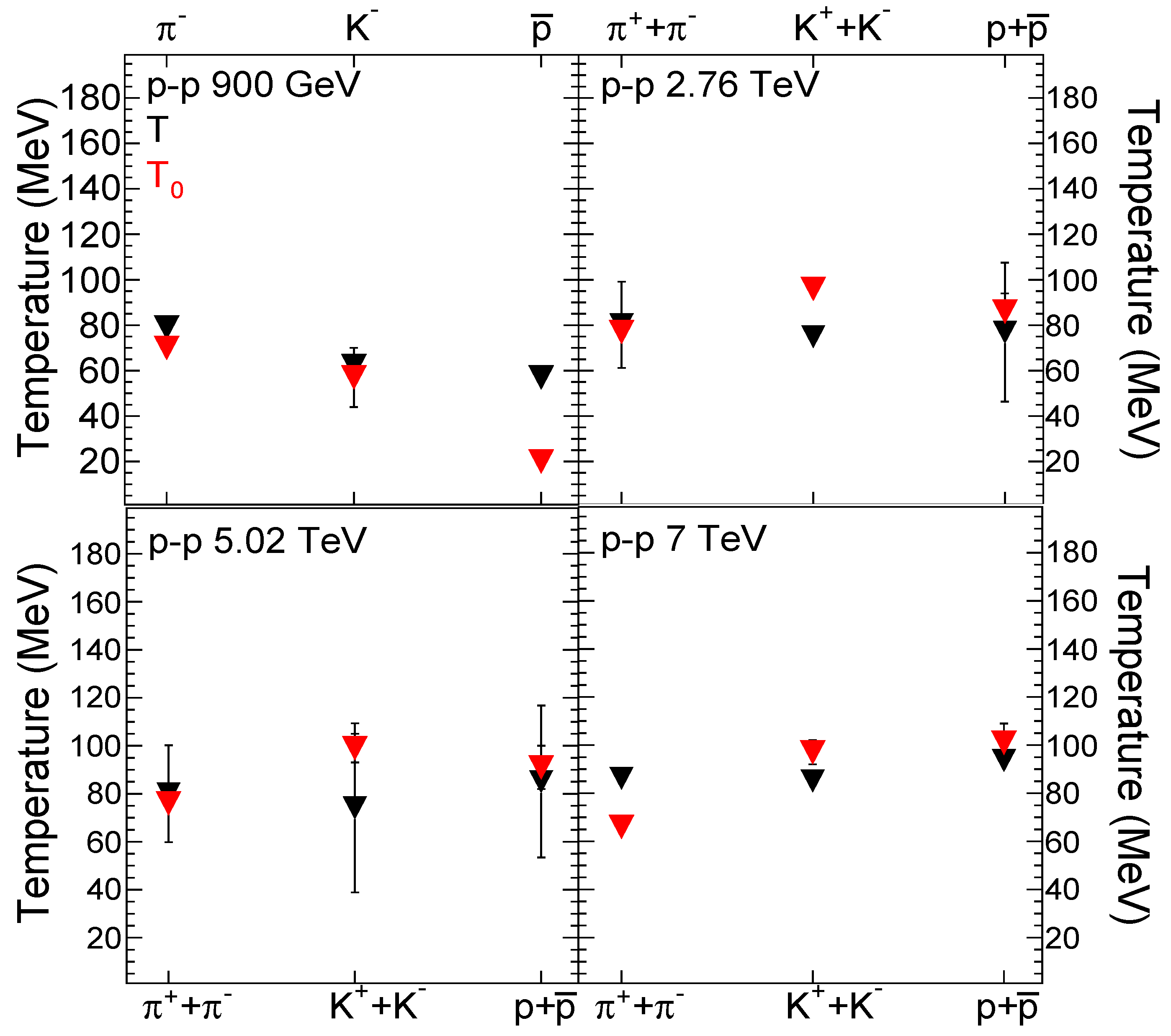 Physics 02 00038 g001