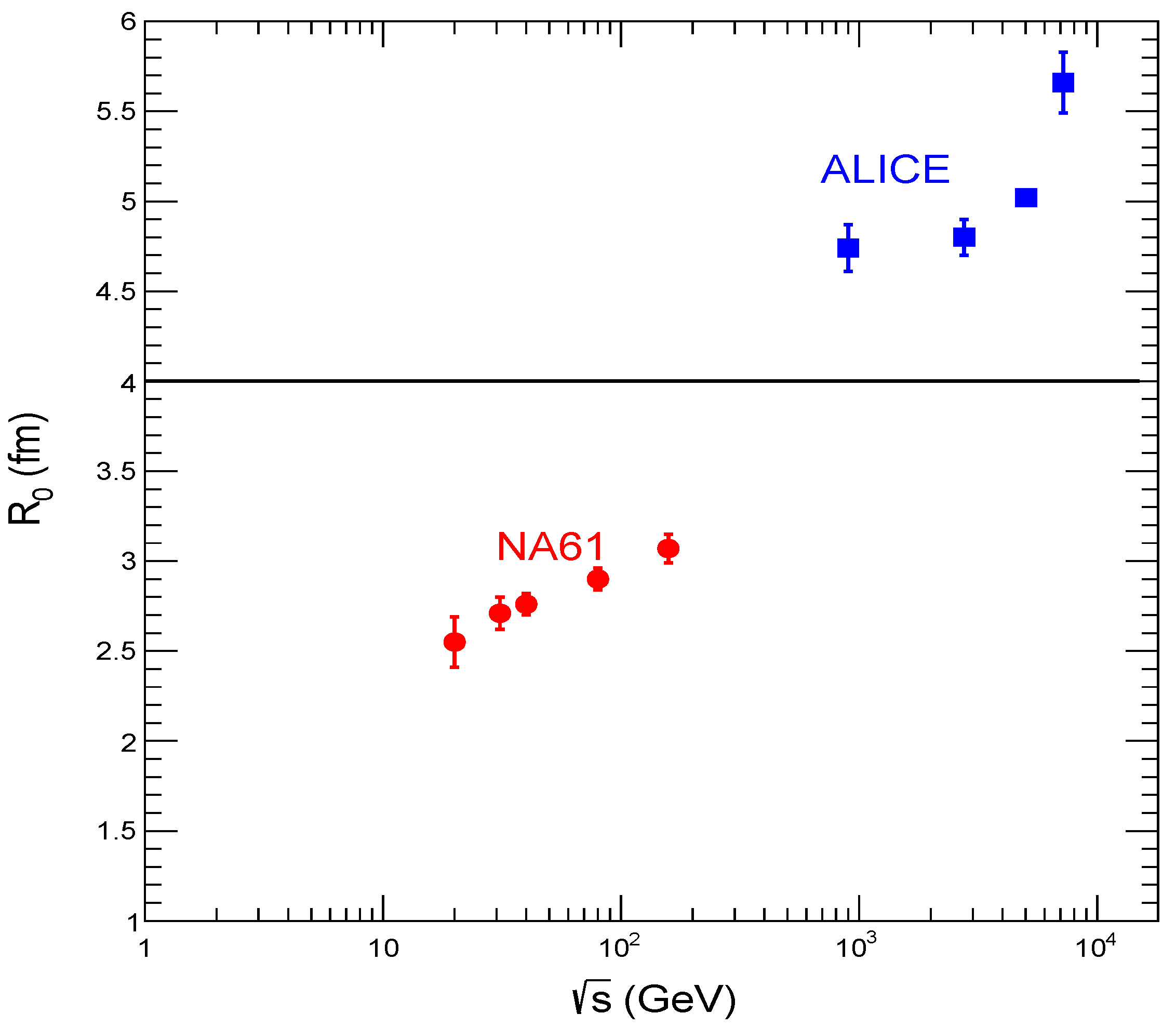 Physics 02 00038 g004
