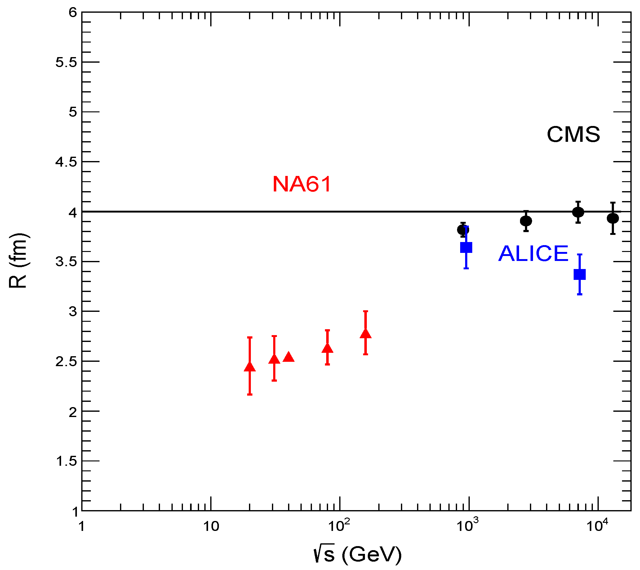 Physics 02 00038 g005