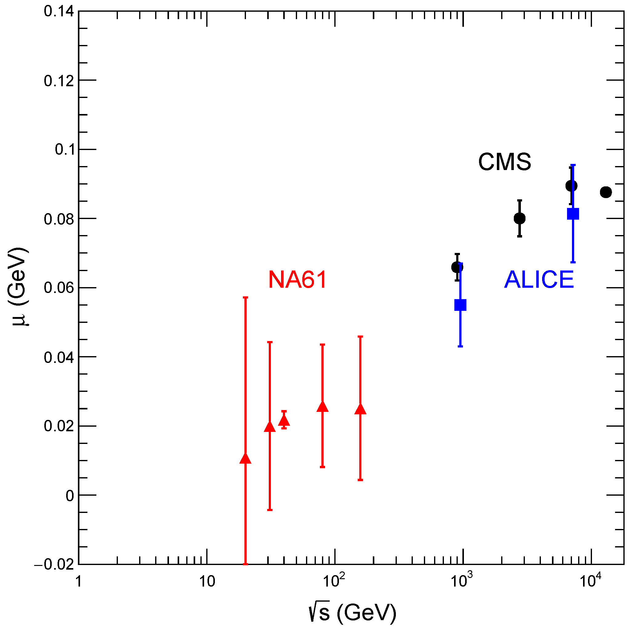 Physics 02 00038 g006
