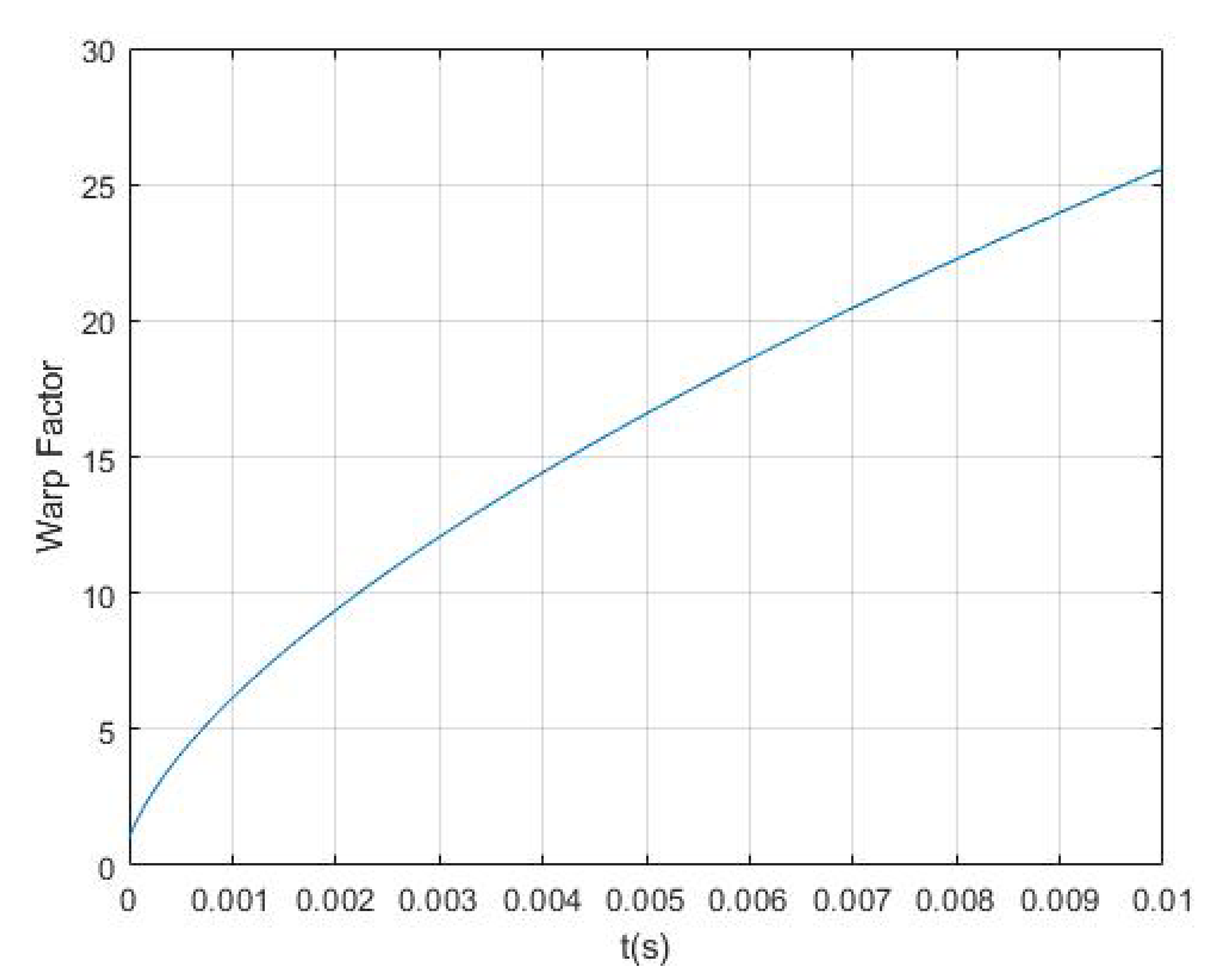 Physics 02 00039 g001