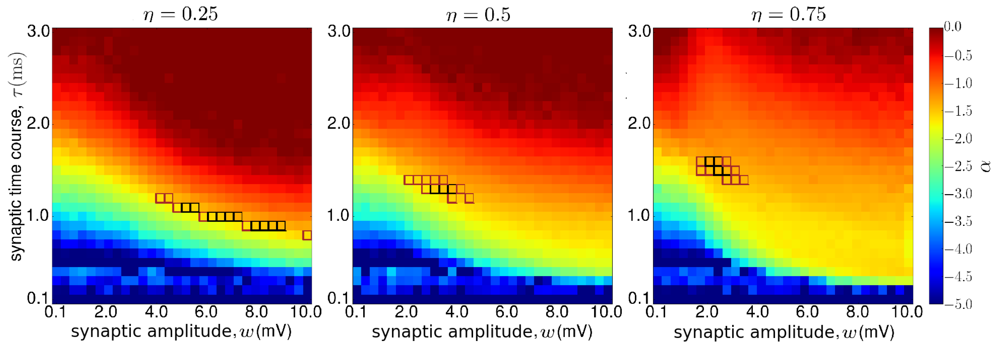 Physics 03 00005 g003