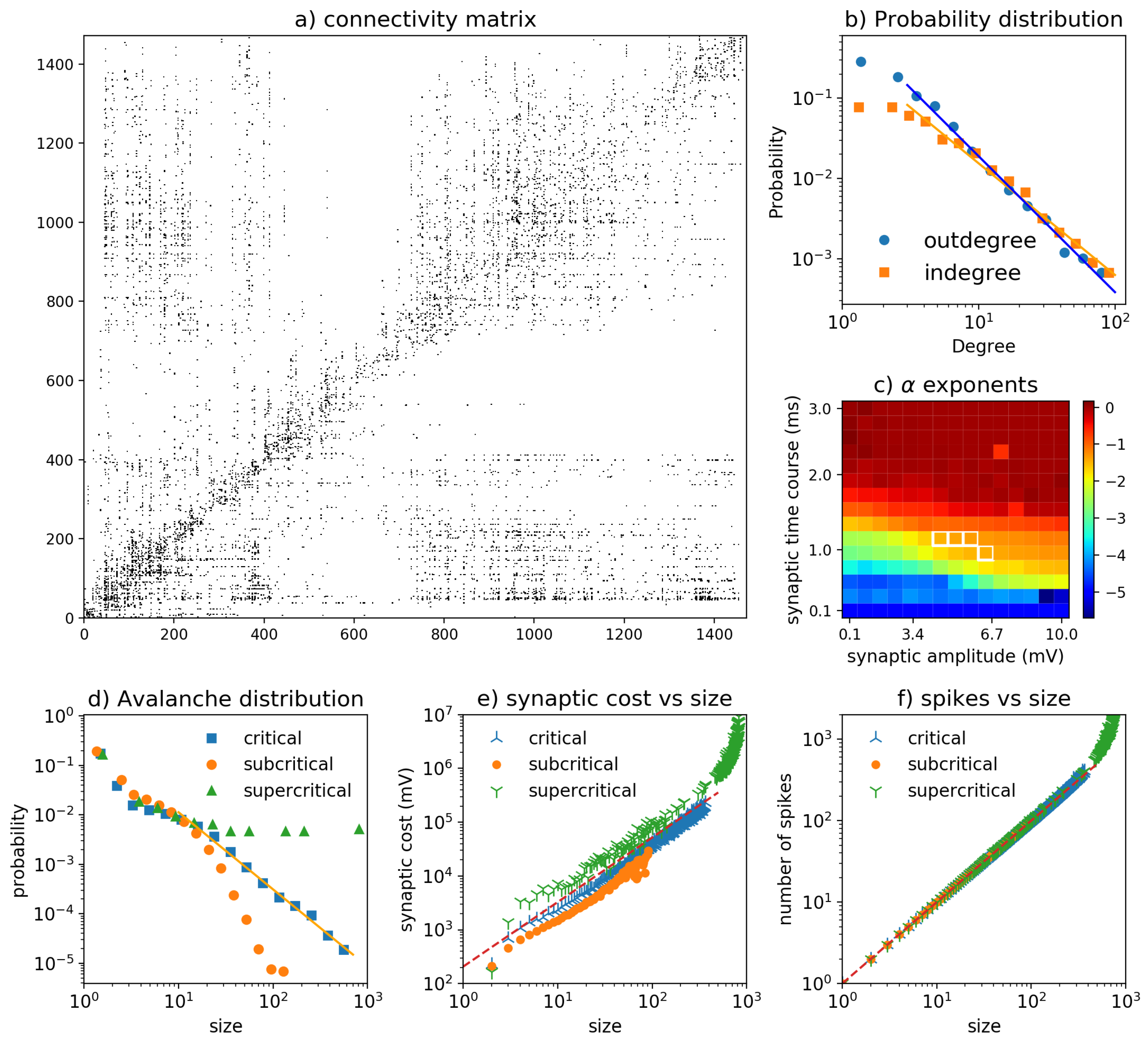 Physics 03 00005 g007