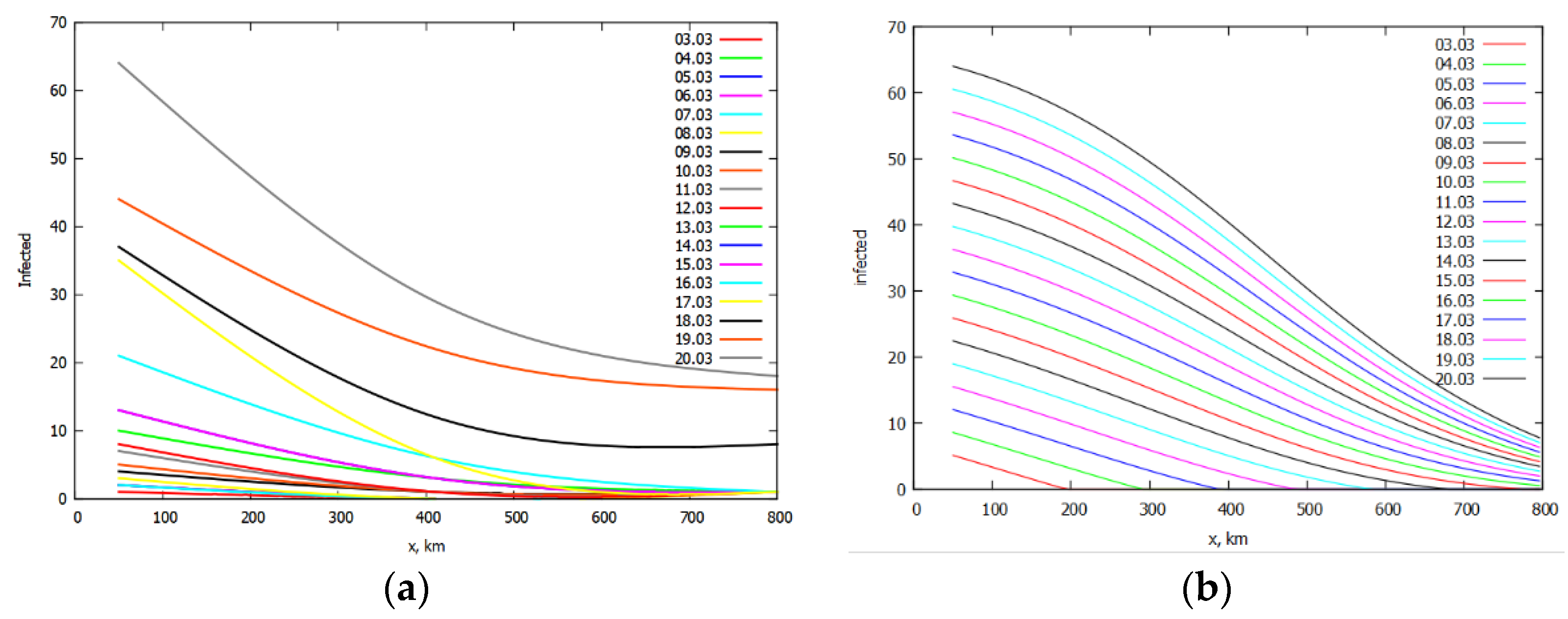 Physics 03 00008 g007