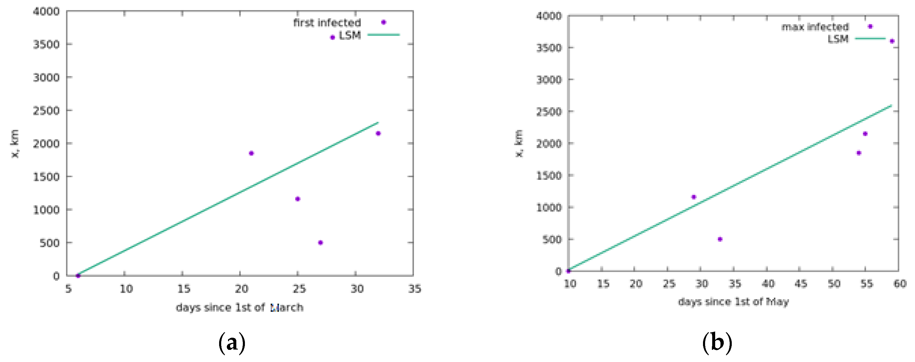Physics 03 00008 g010