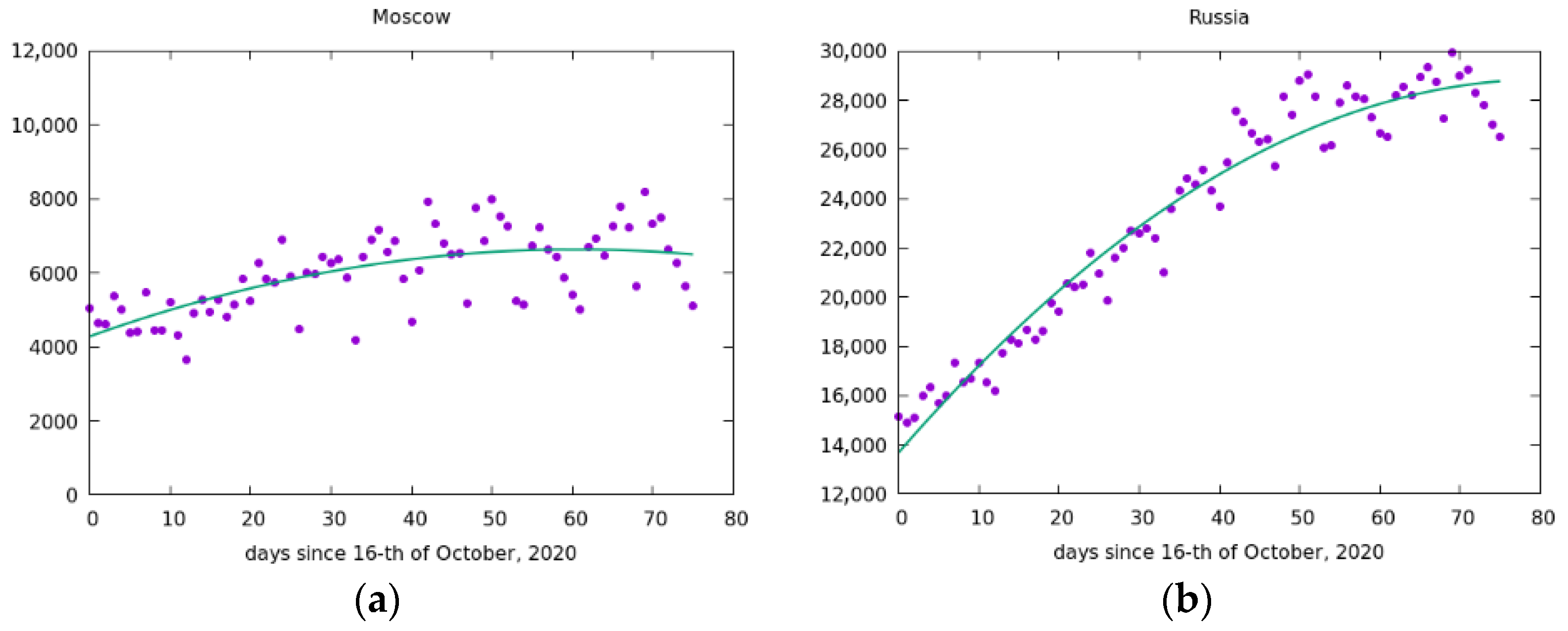 Physics 03 00008 g012