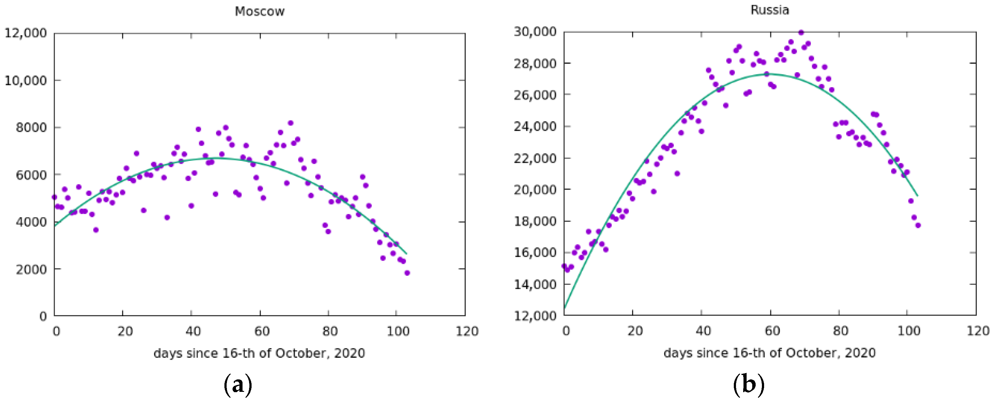 Physics 03 00008 g013