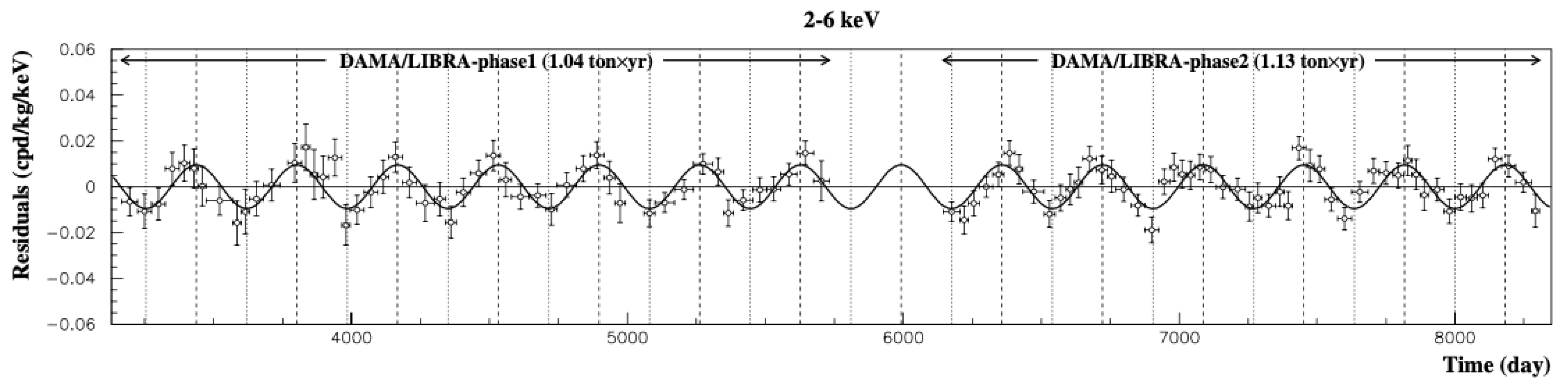 Physics 03 00011 g001