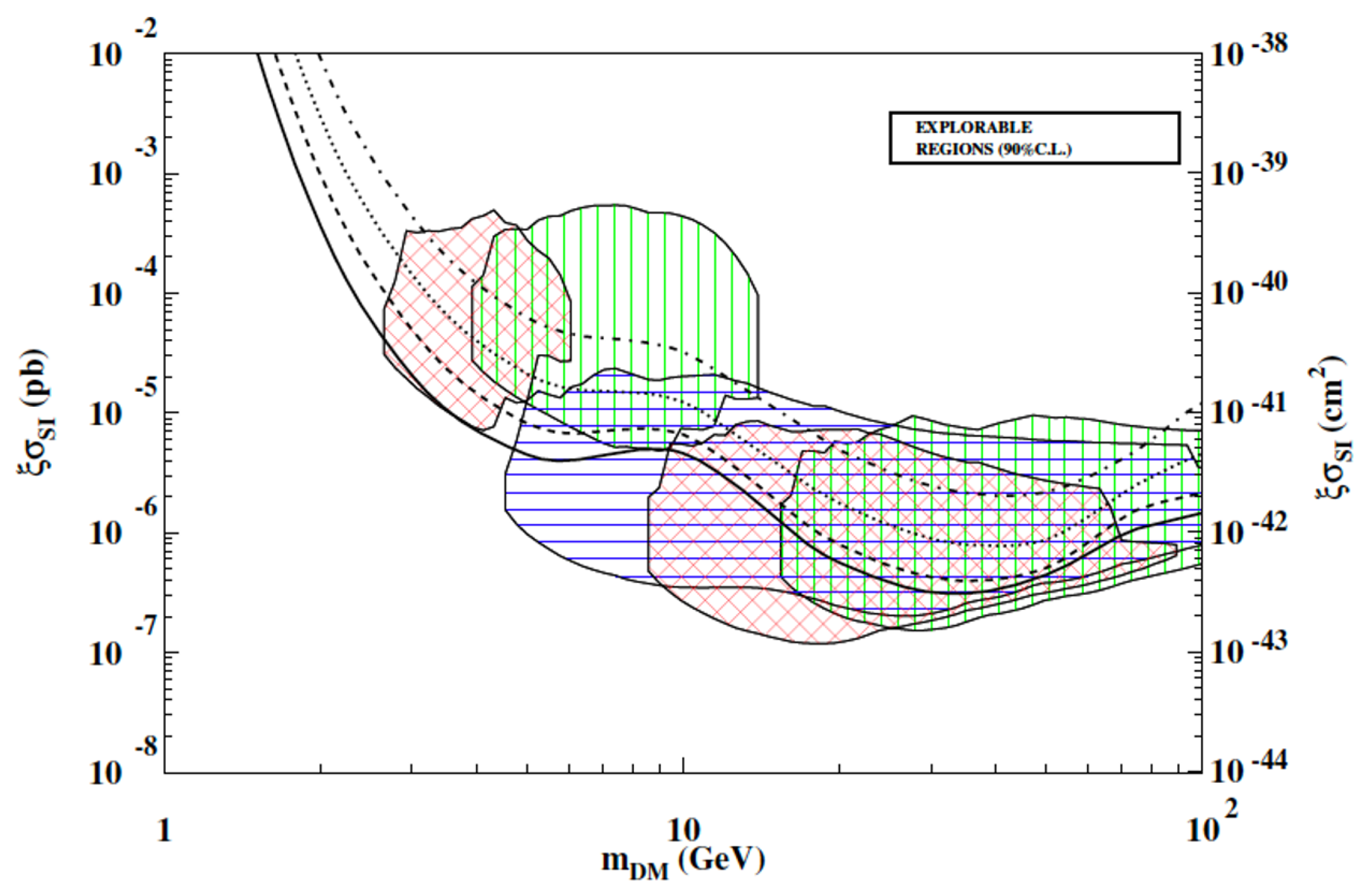 Physics 03 00011 g007