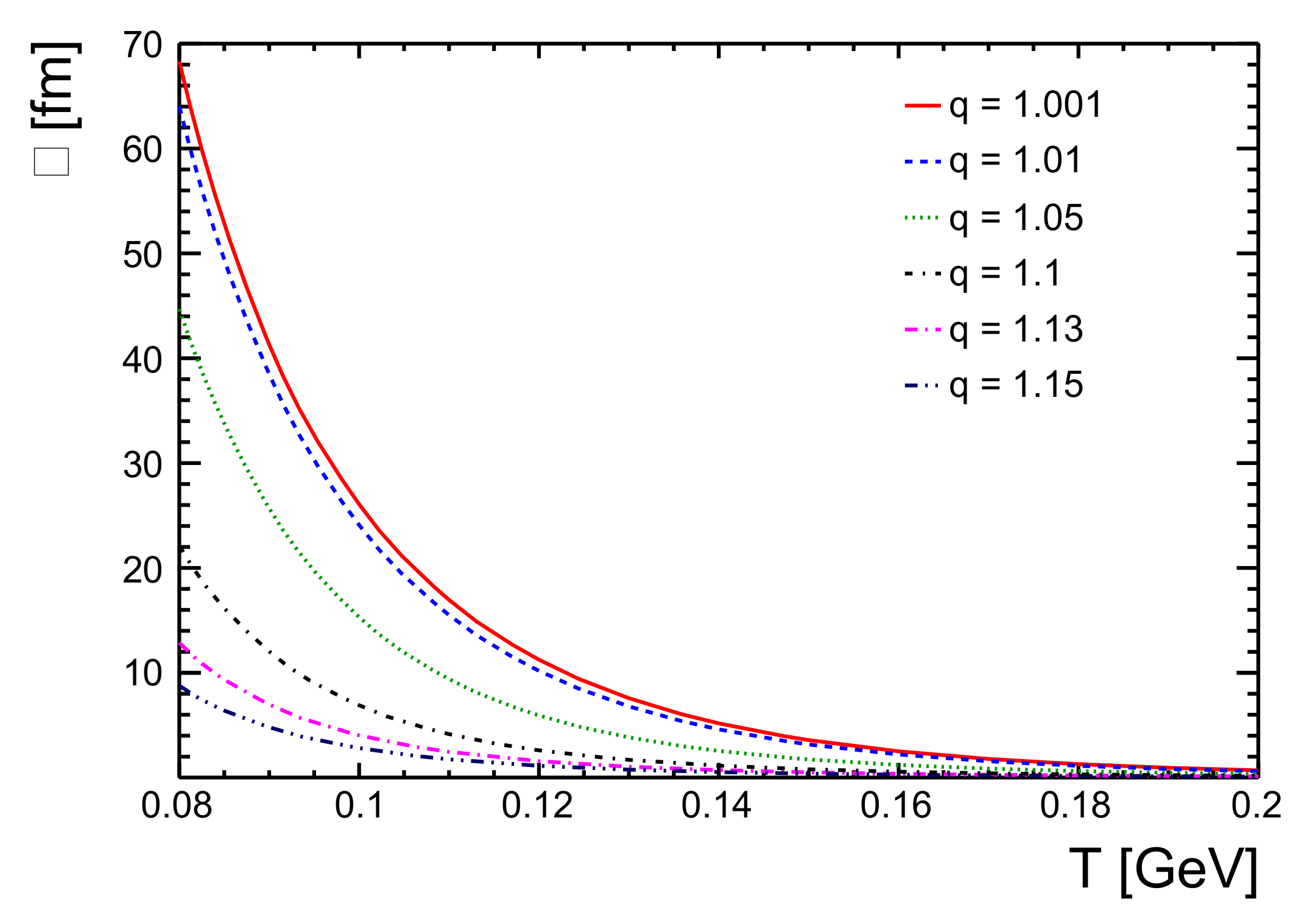 Physics 03 00016 g001