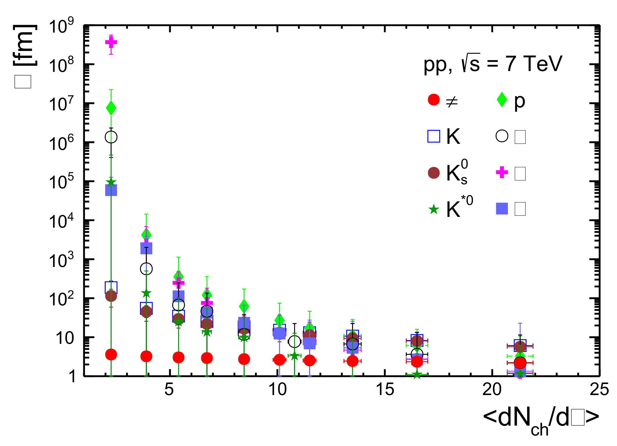 Physics 03 00016 g003