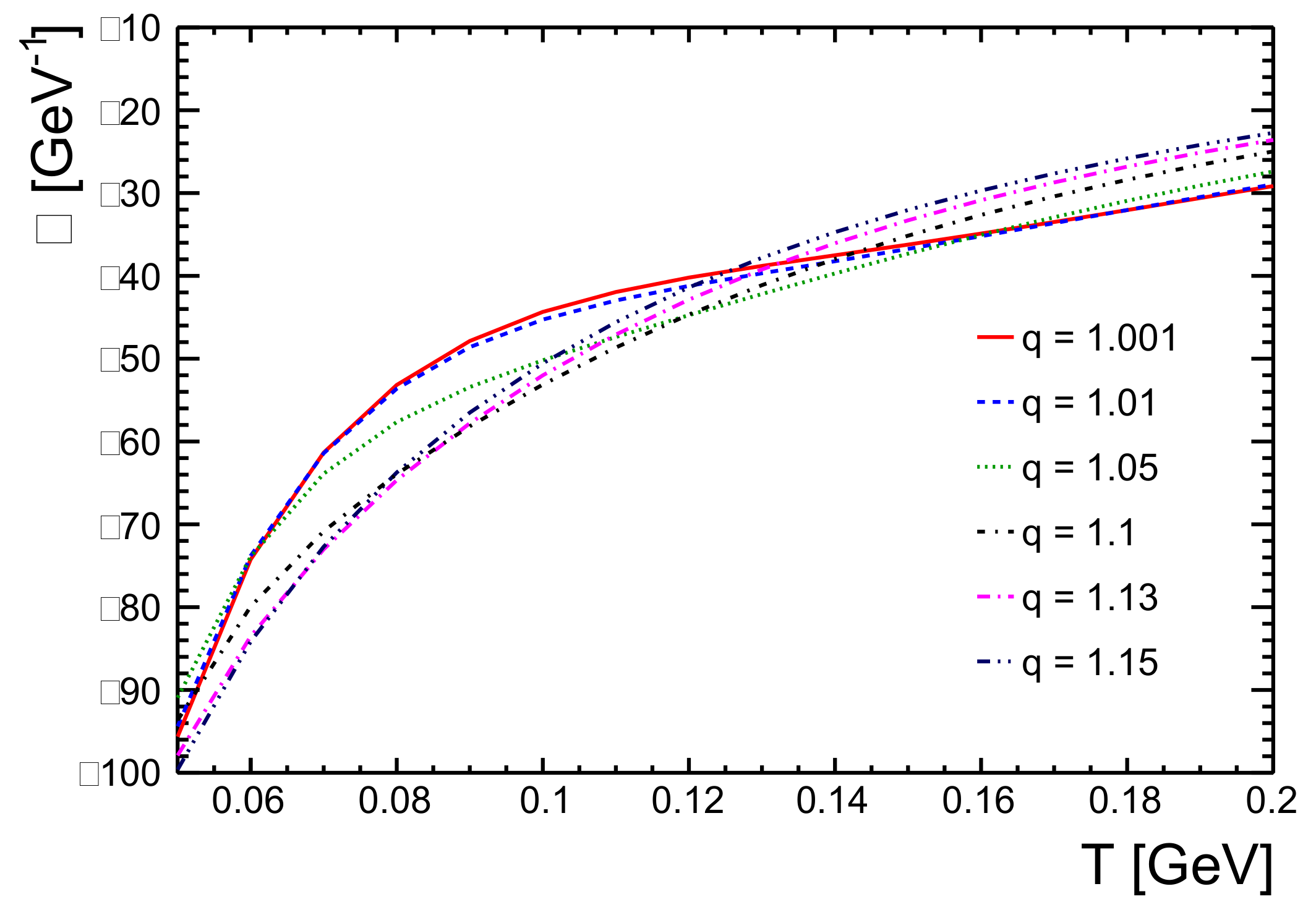Physics 03 00016 g004