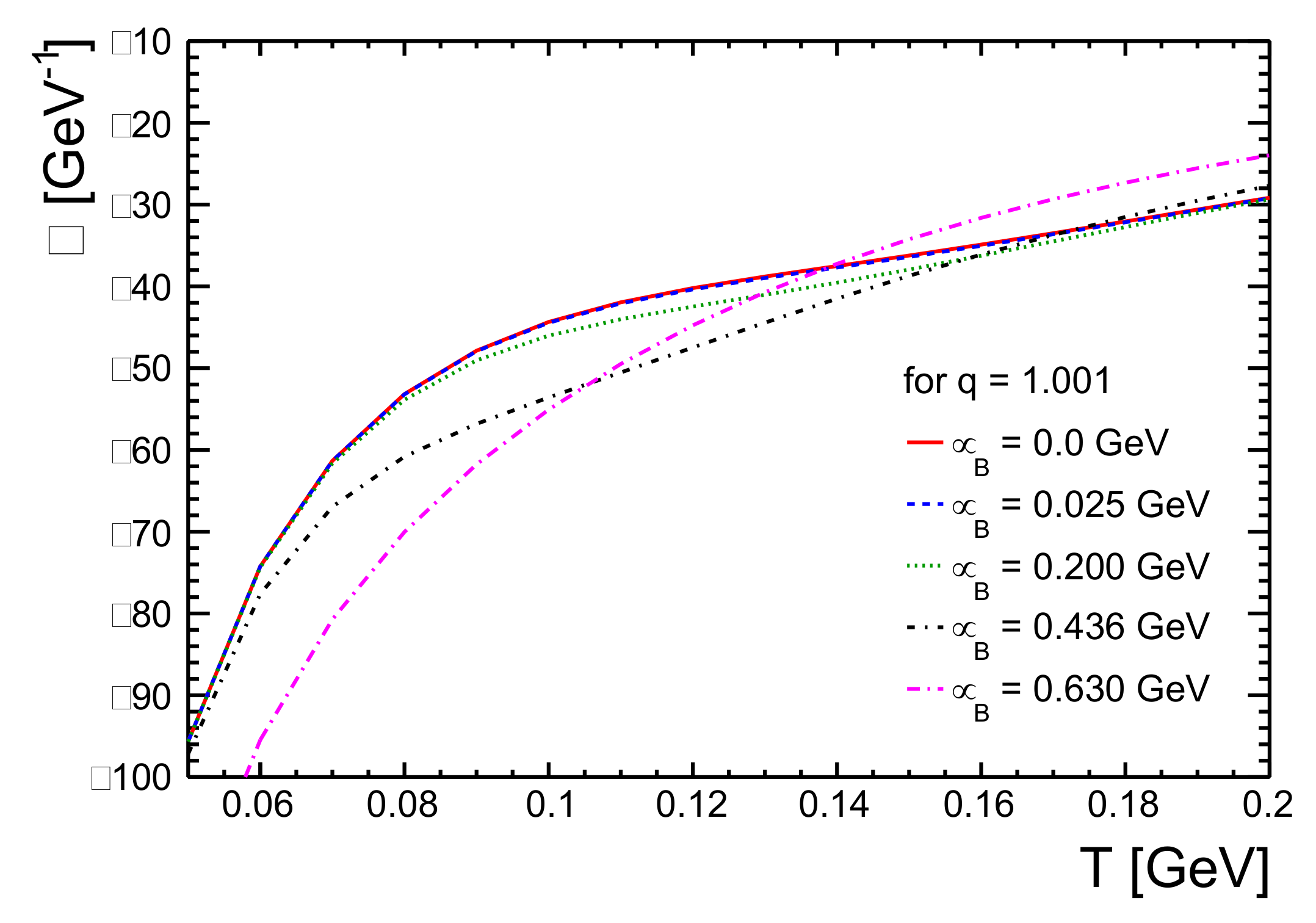 Physics 03 00016 g005