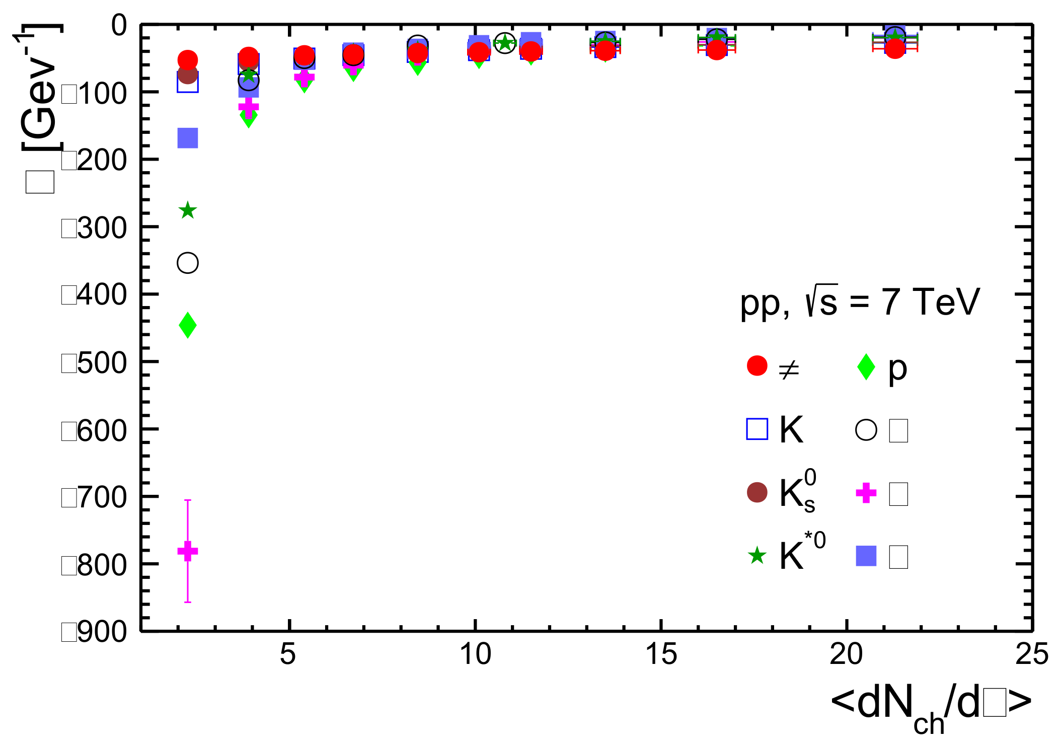 Physics 03 00016 g006