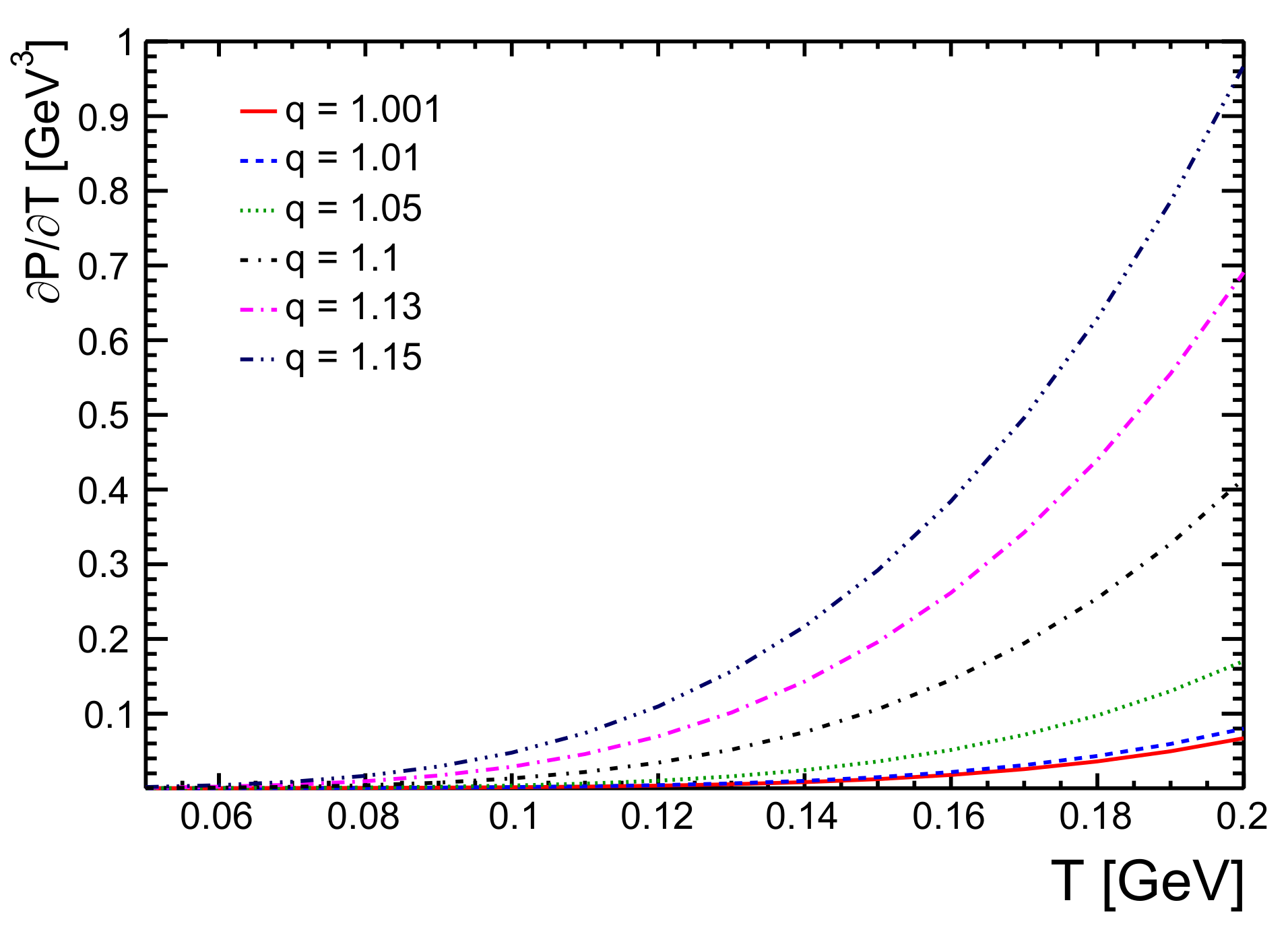 Physics 03 00016 g007
