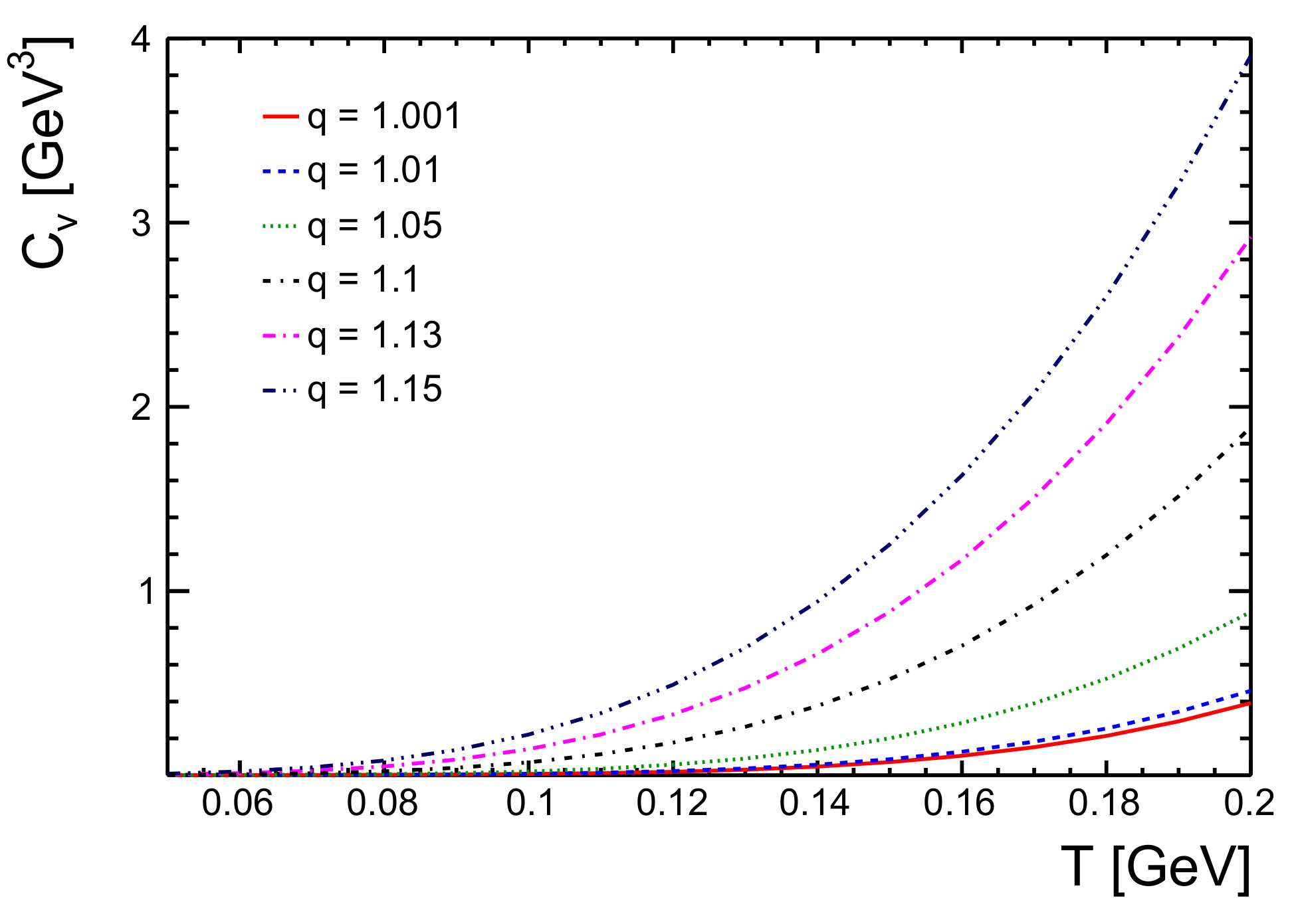 Physics 03 00016 g008
