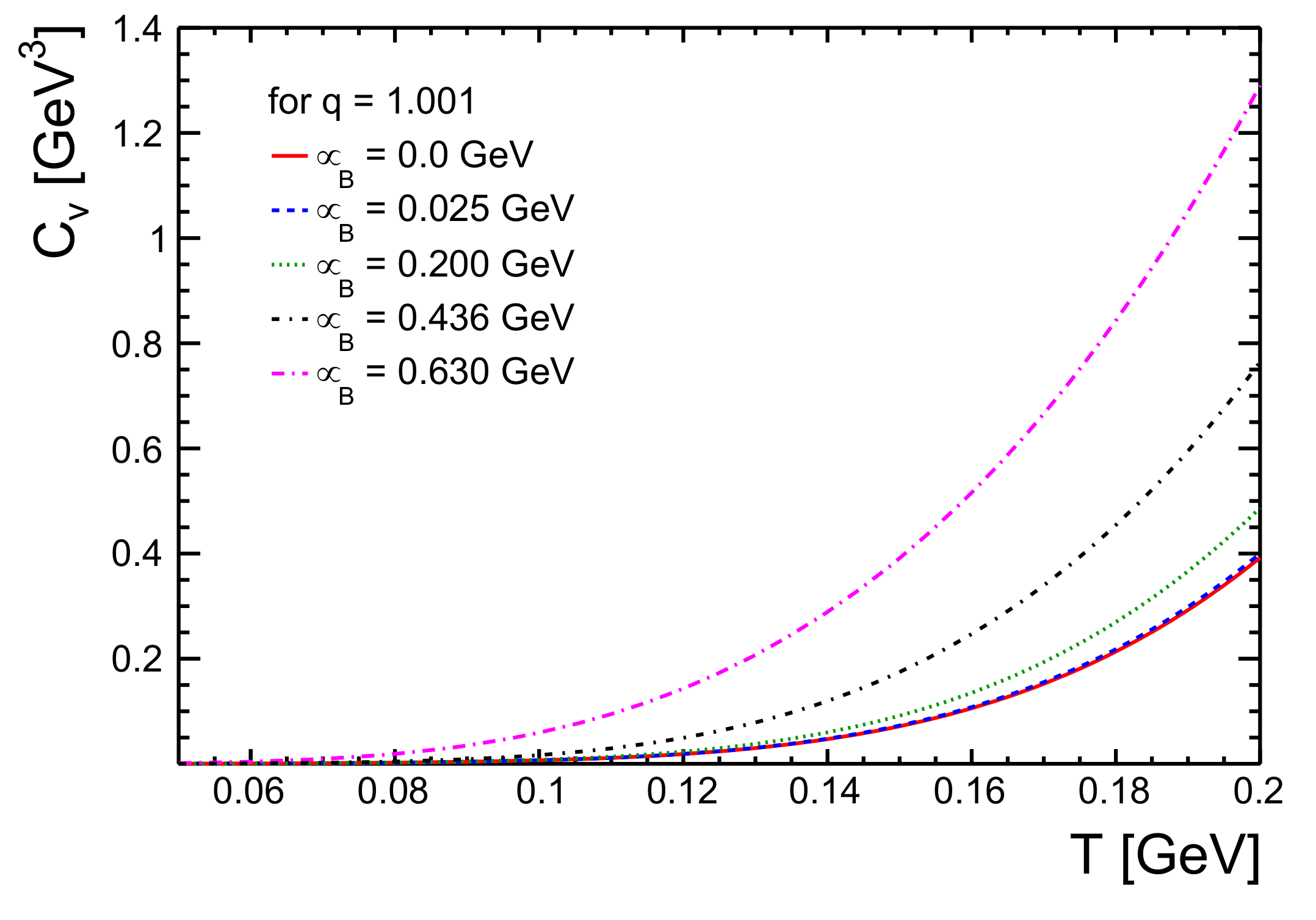 Physics 03 00016 g009