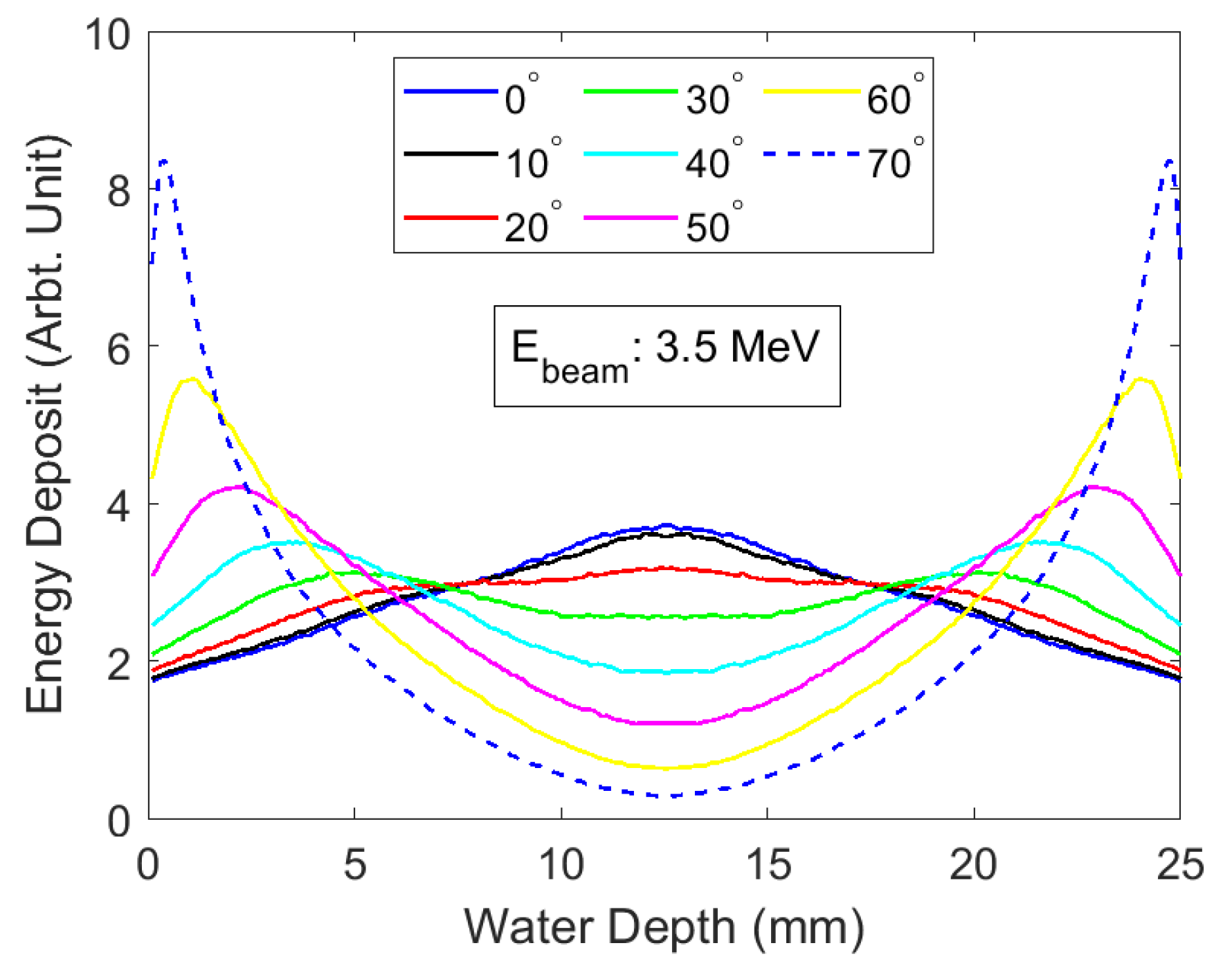 Physics 03 00017 g011