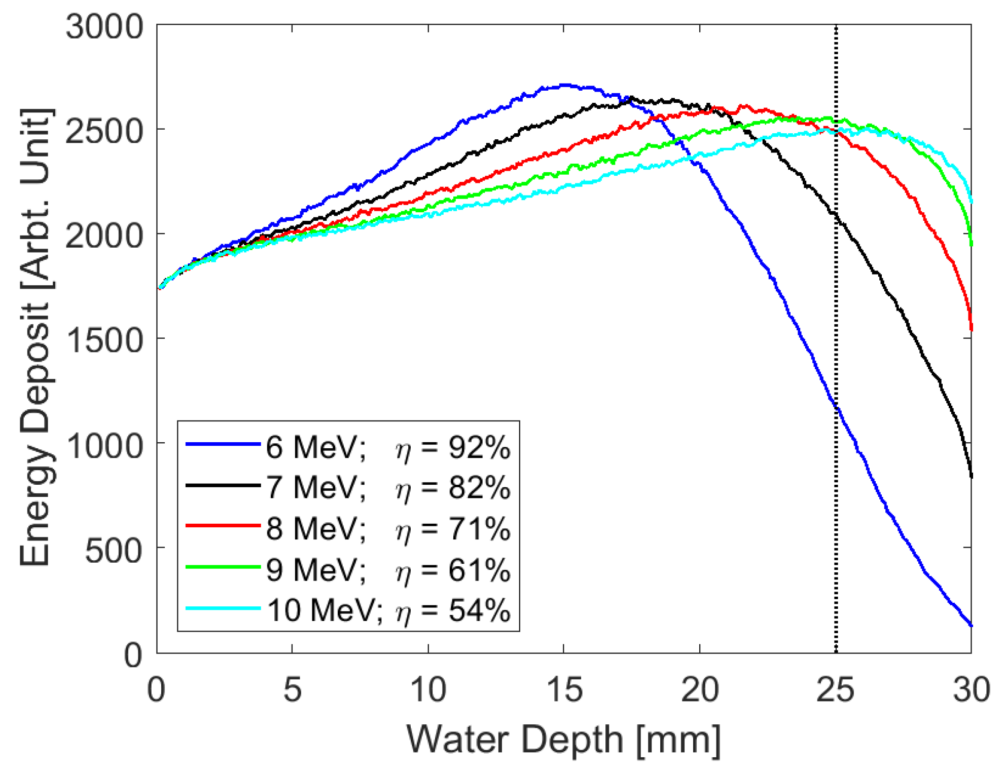 Physics 03 00017 g014
