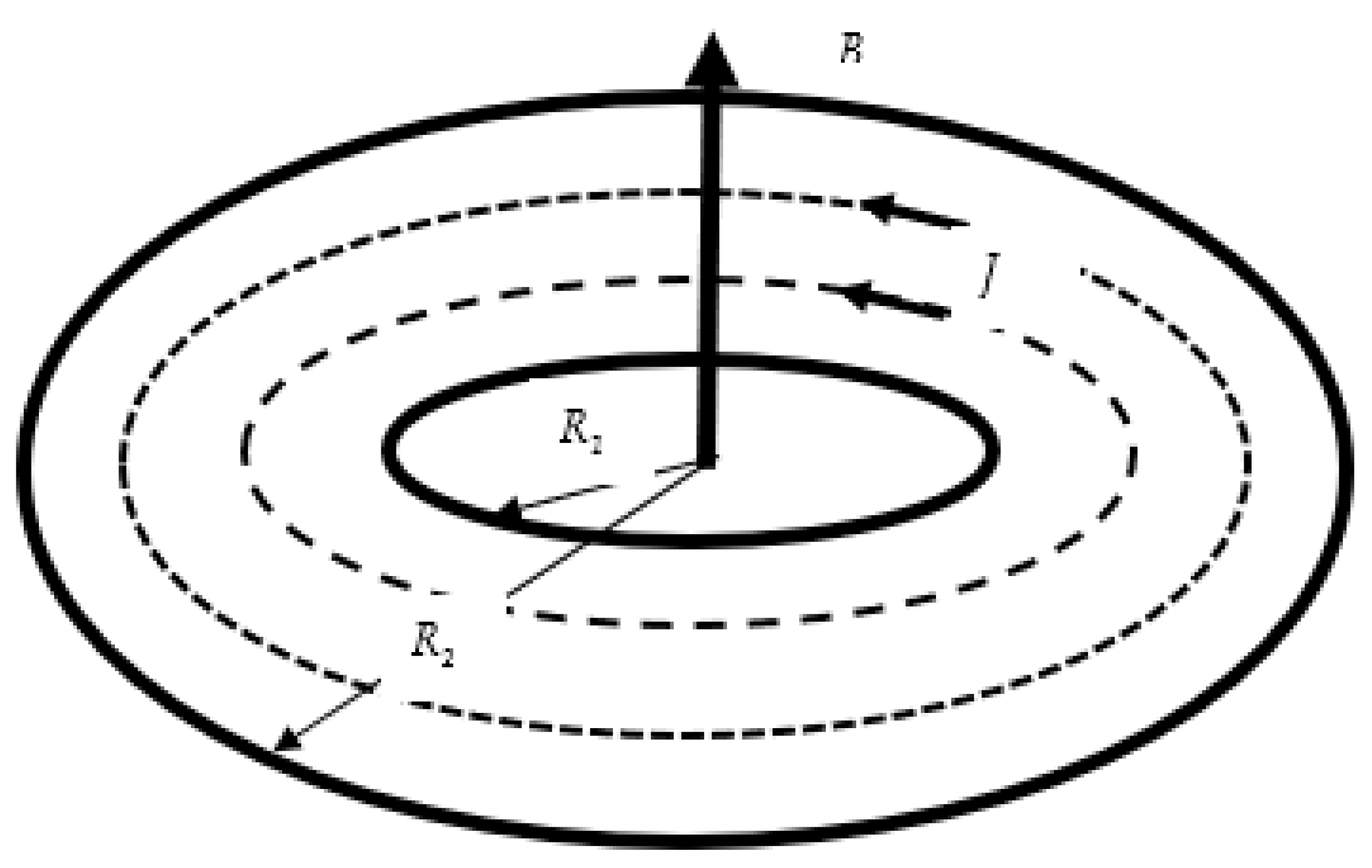 Physics 03 00018 g001 Physics 03 00018 g001