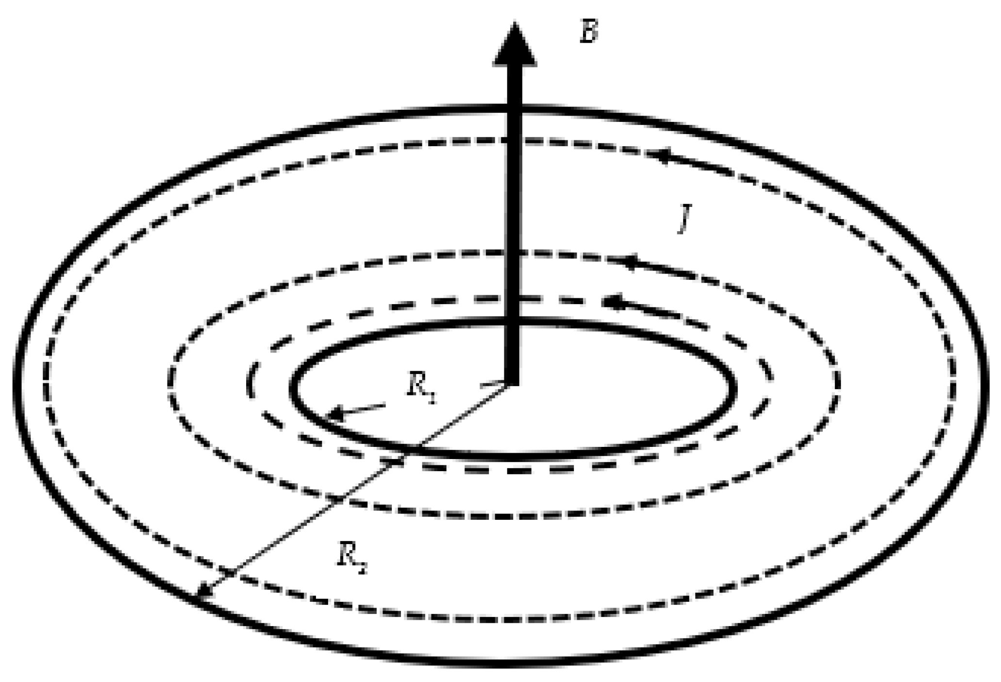 Physics 03 00018 g003 Physics 03 00018 g003