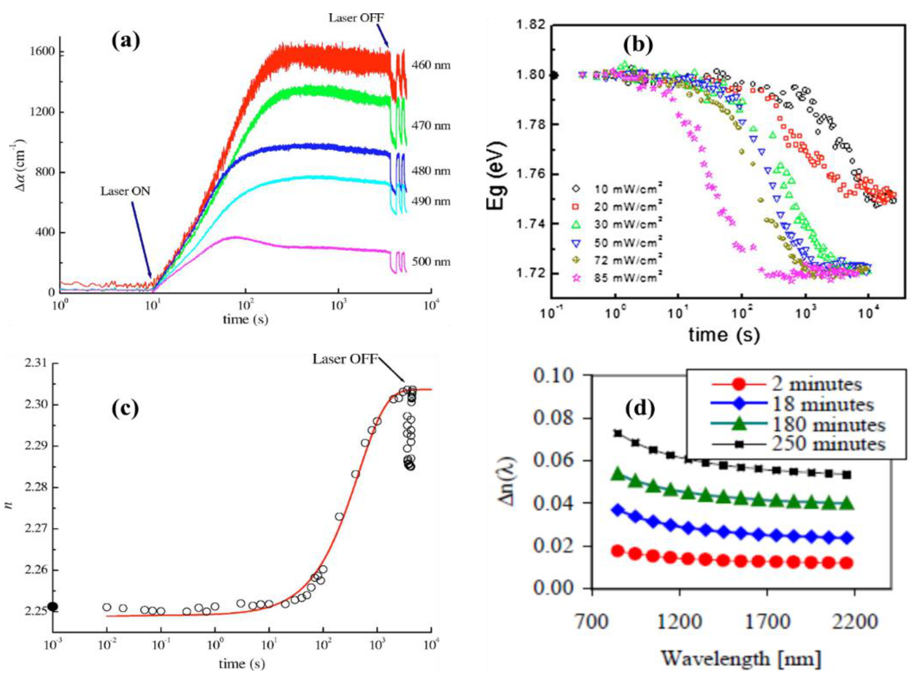 Physics 03 00019 g002