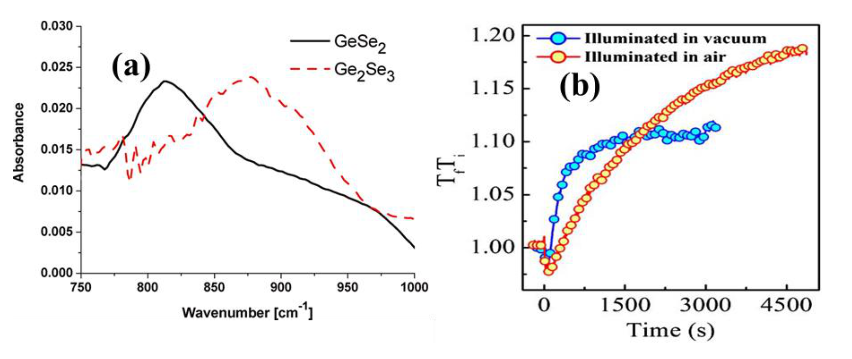 Physics 03 00019 g004