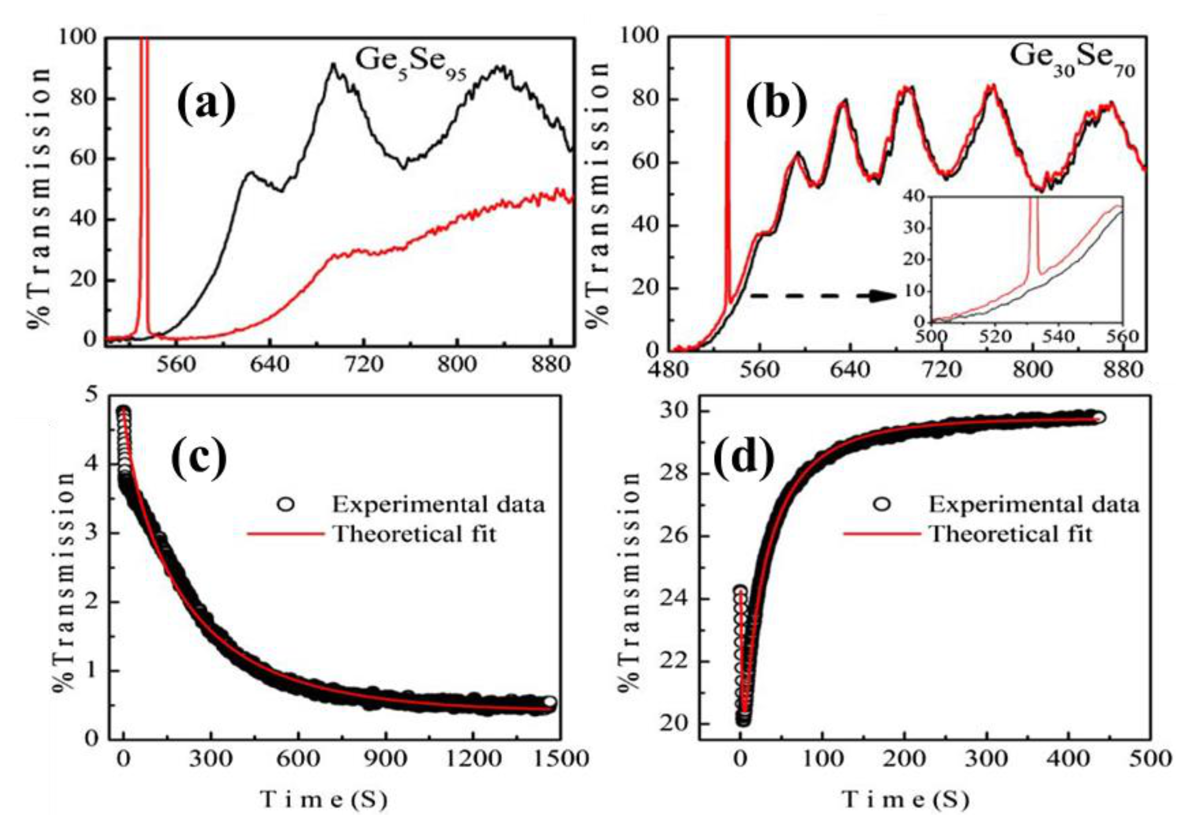 Physics 03 00019 g006